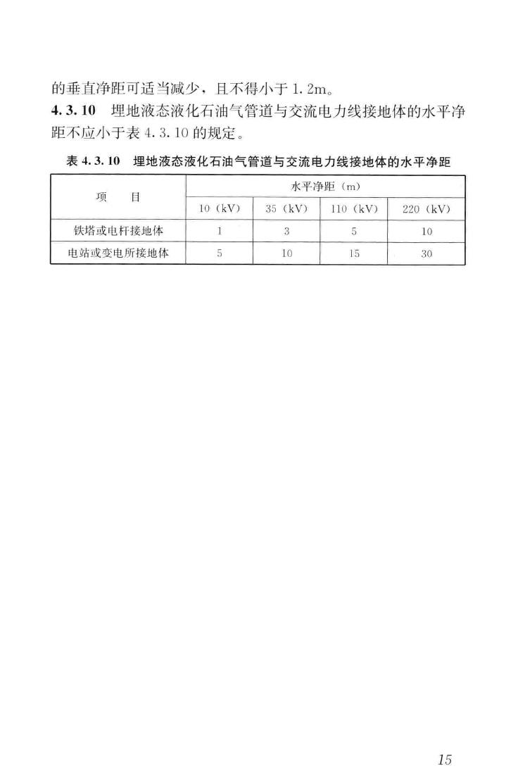 GB51142-2015--液化石油气供应工程设计规范