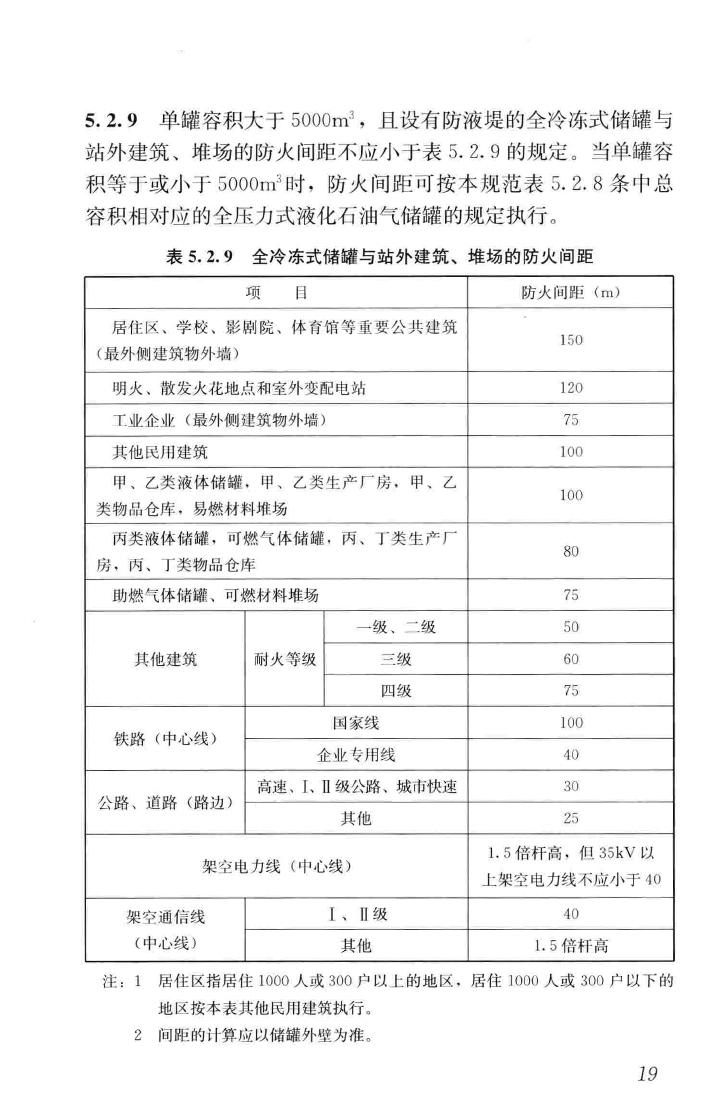 GB51142-2015--液化石油气供应工程设计规范