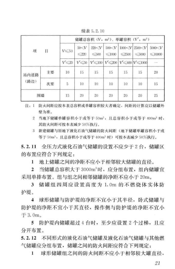 GB51142-2015--液化石油气供应工程设计规范