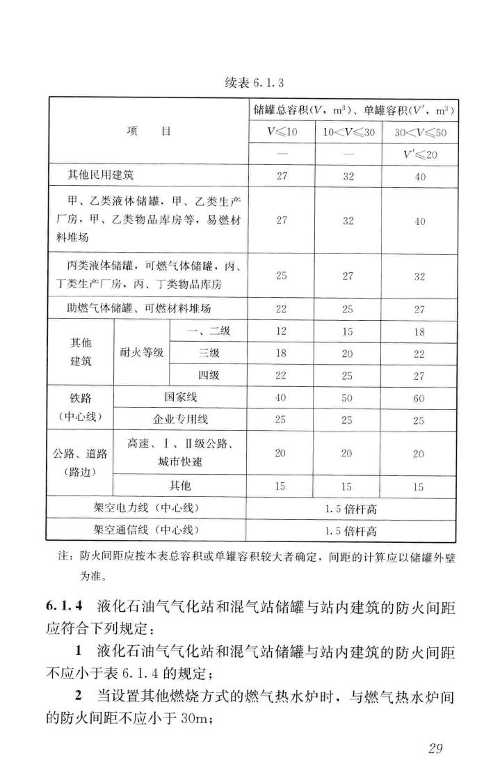 GB51142-2015--液化石油气供应工程设计规范