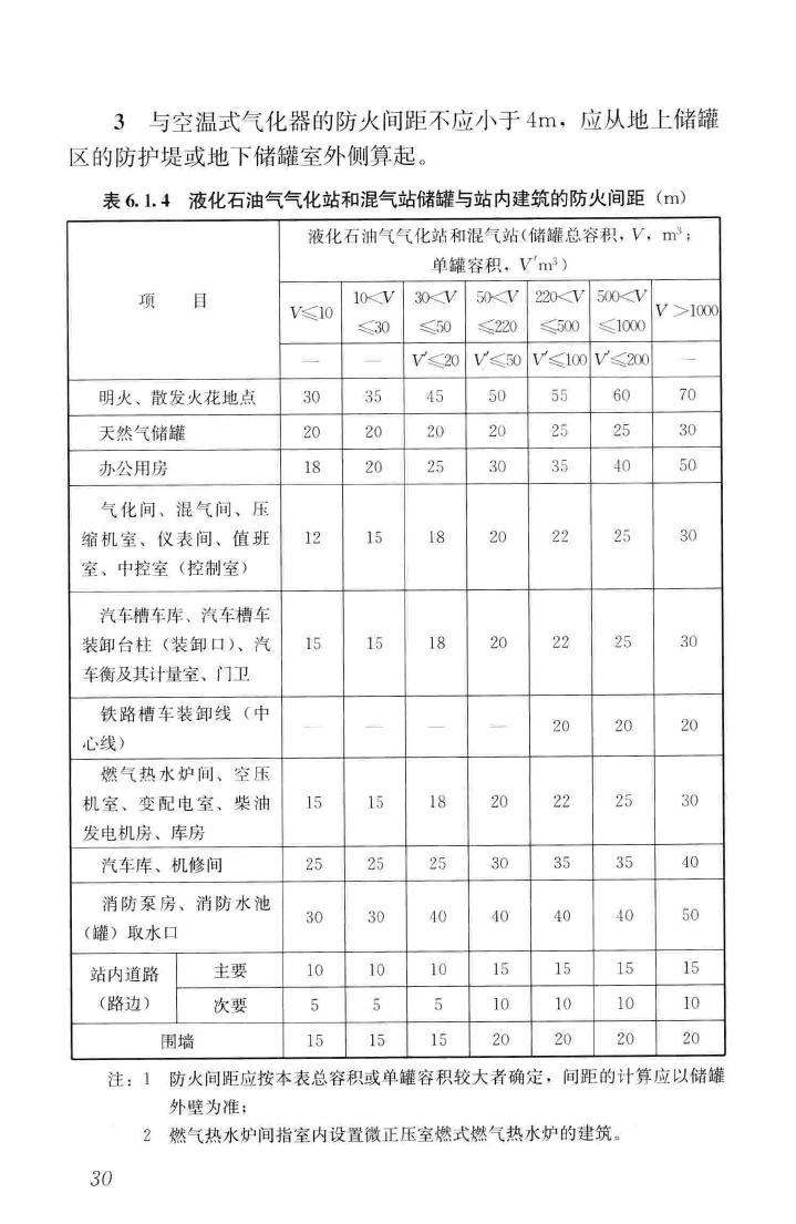 GB51142-2015--液化石油气供应工程设计规范