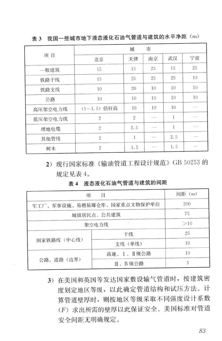 GB51142-2015--液化石油气供应工程设计规范