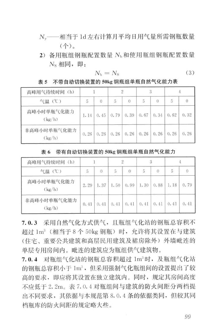 GB51142-2015--液化石油气供应工程设计规范