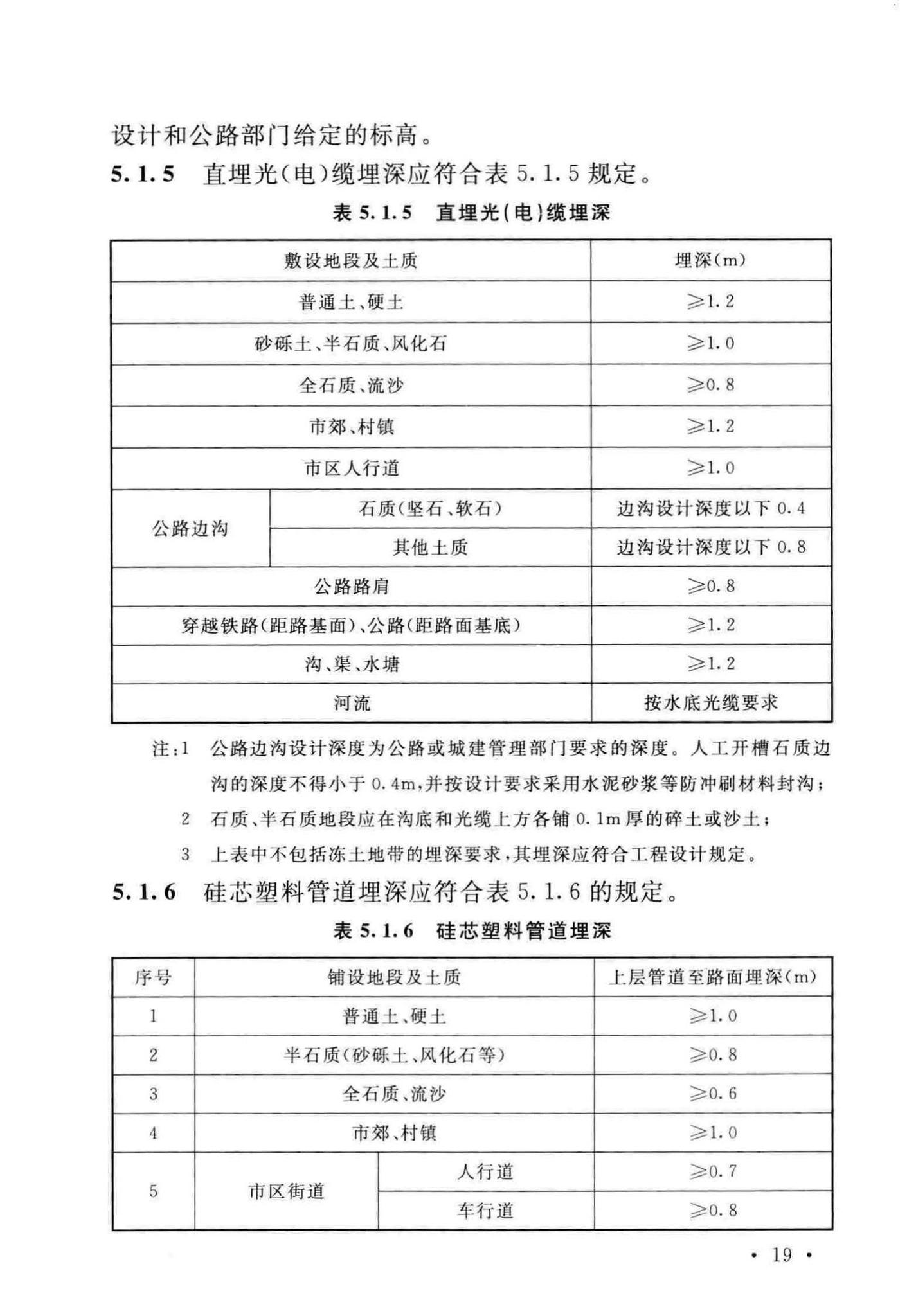 GB51171-2016--通信线路工程验收规范