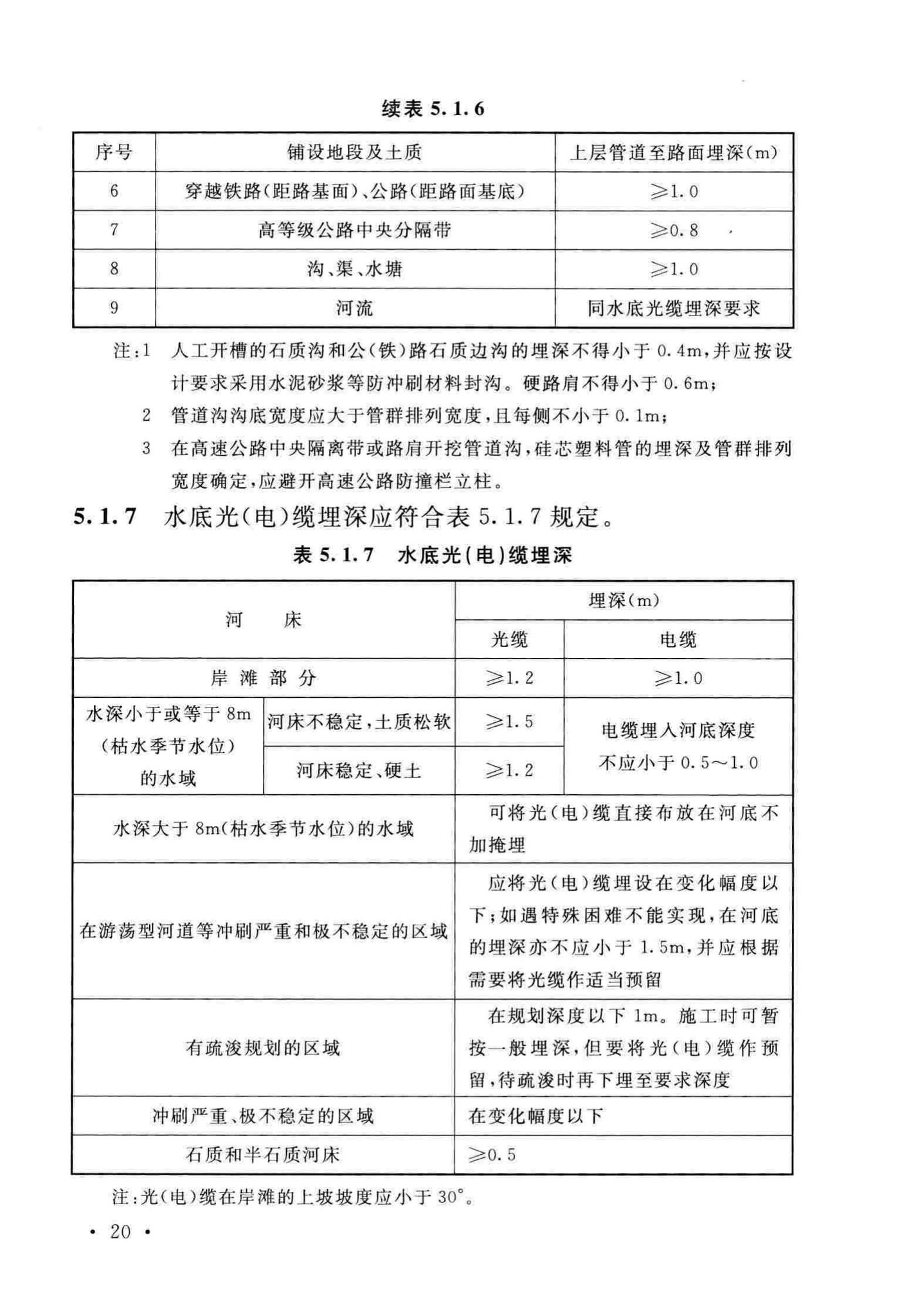 GB51171-2016--通信线路工程验收规范