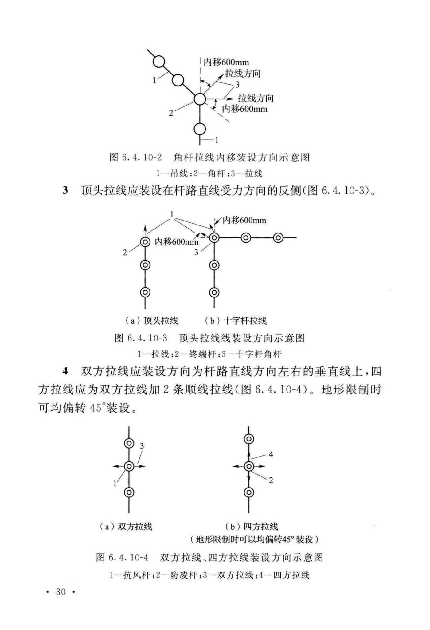 GB51171-2016--通信线路工程验收规范