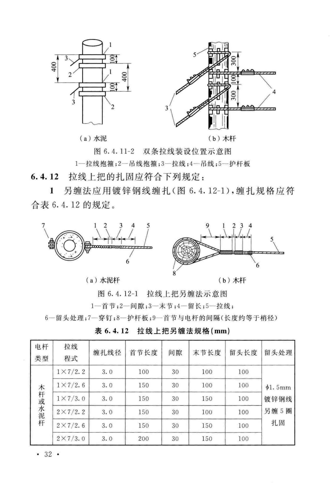 GB51171-2016--通信线路工程验收规范