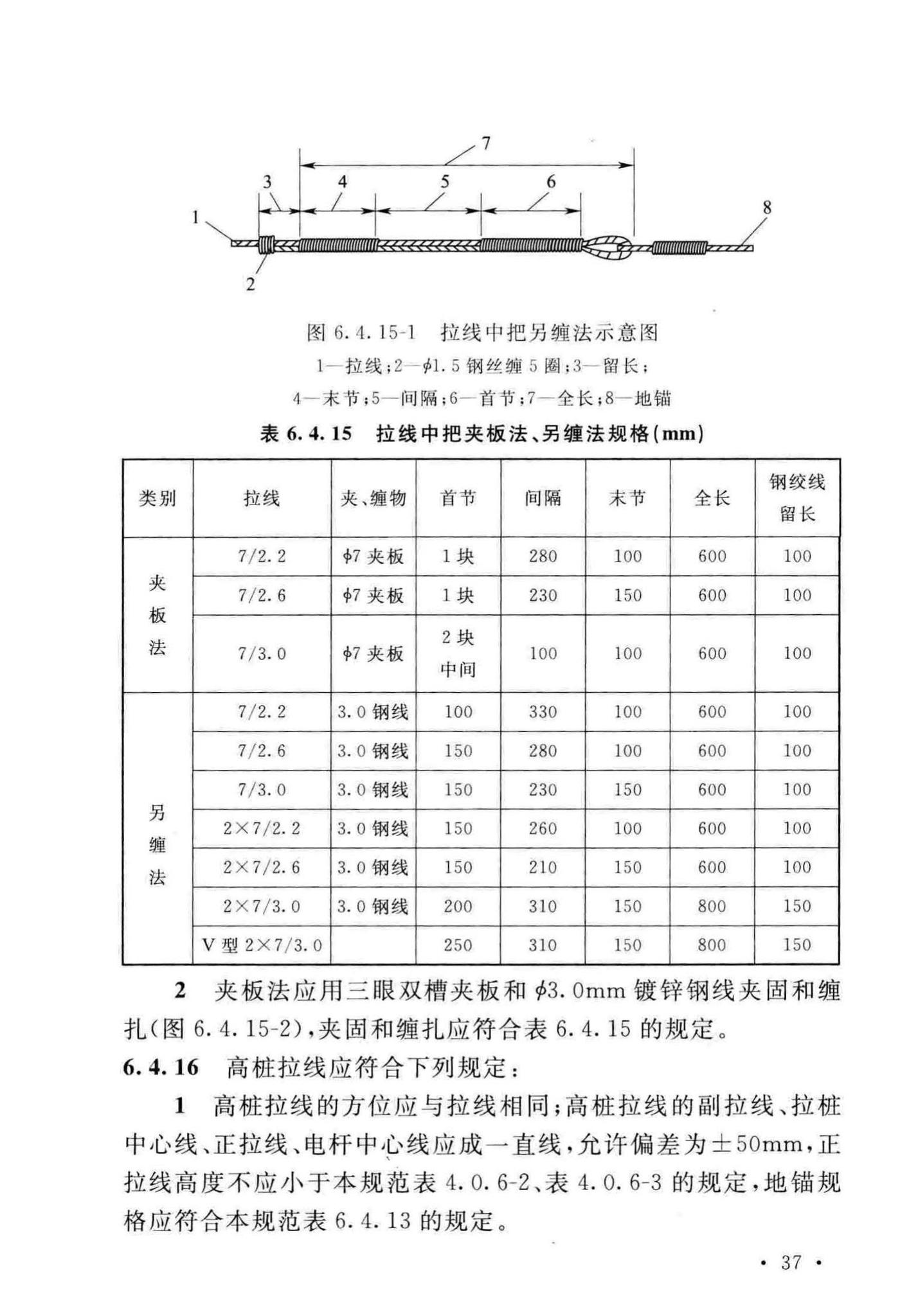 GB51171-2016--通信线路工程验收规范