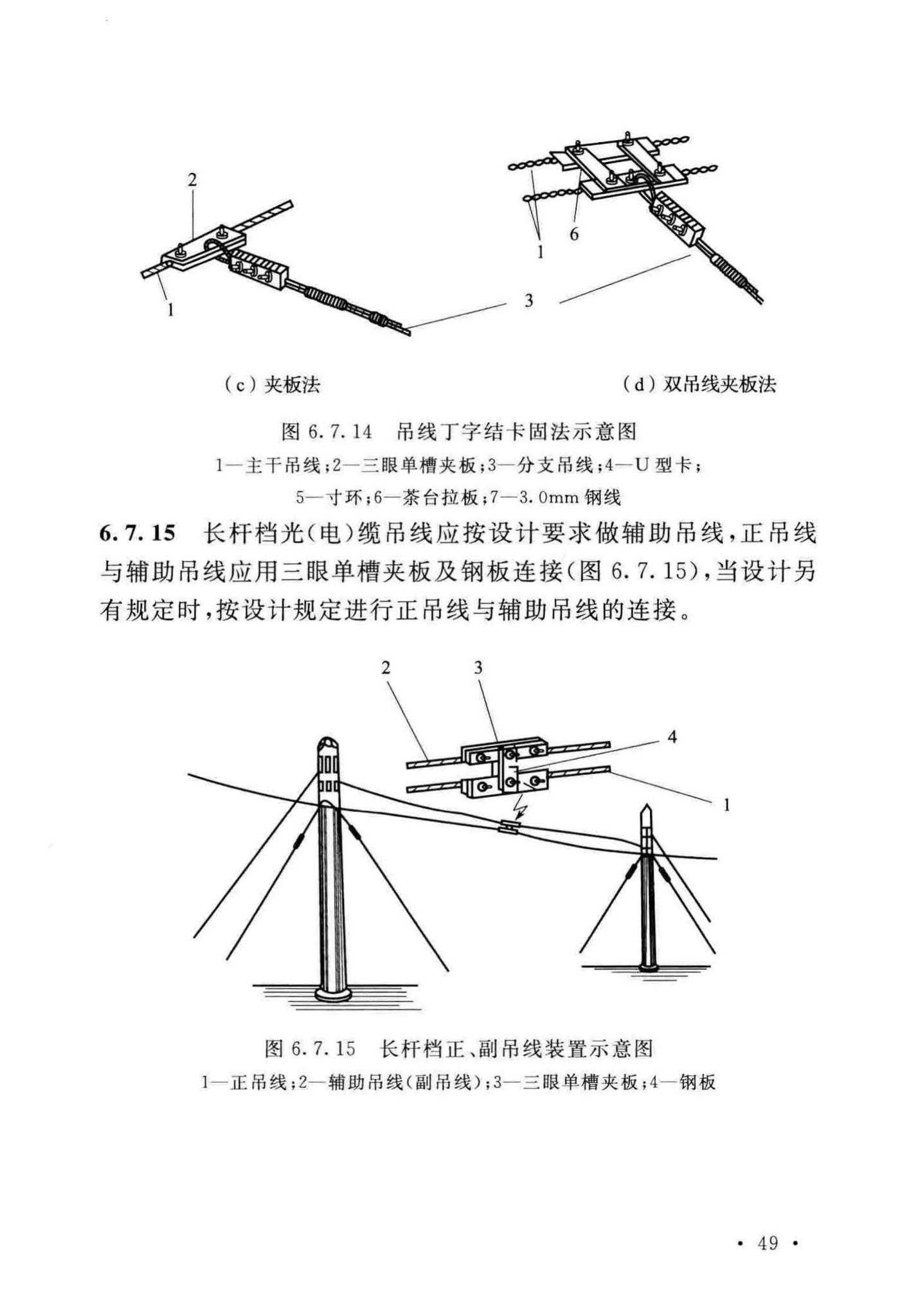 GB51171-2016--通信线路工程验收规范