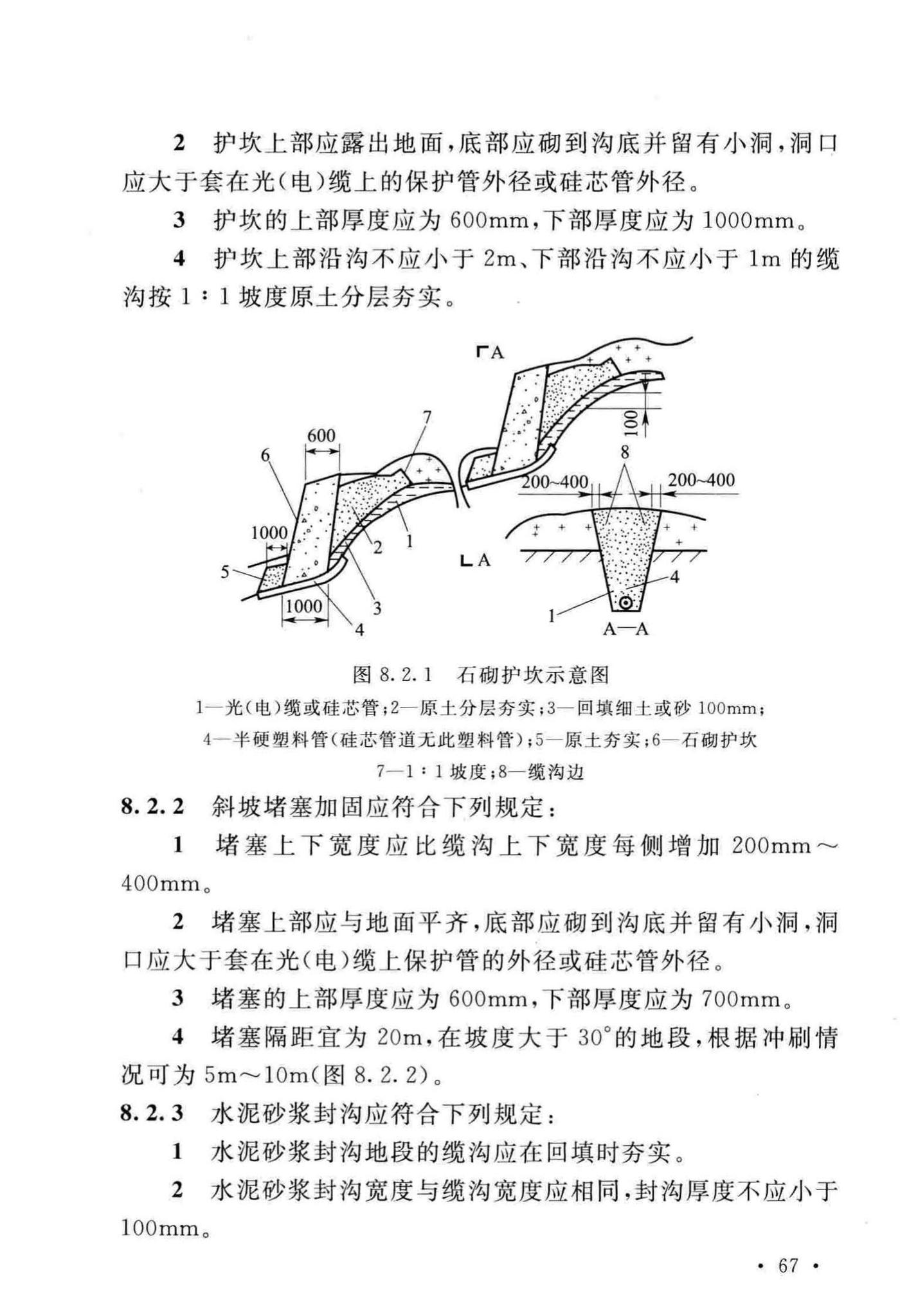 GB51171-2016--通信线路工程验收规范