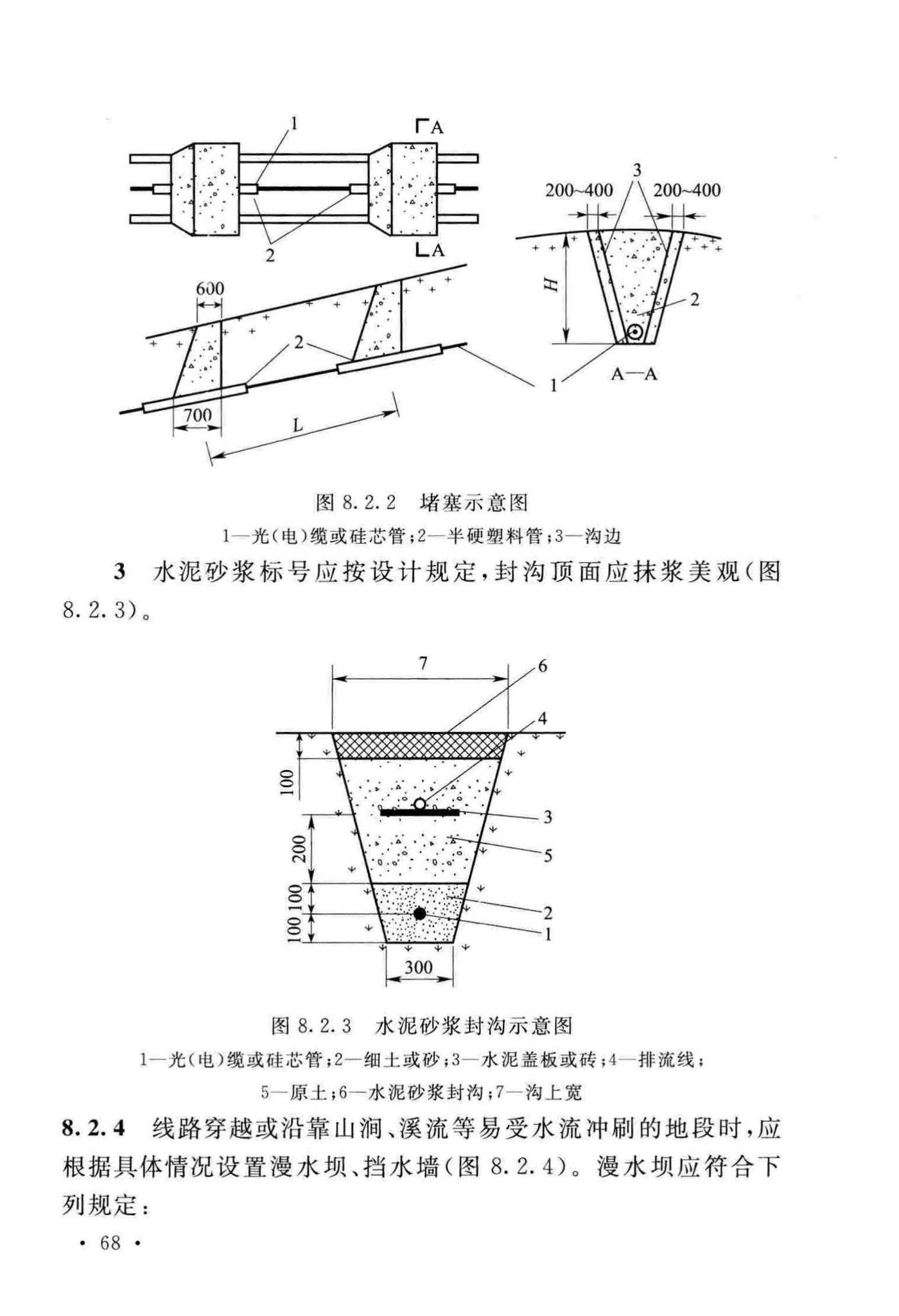 GB51171-2016--通信线路工程验收规范