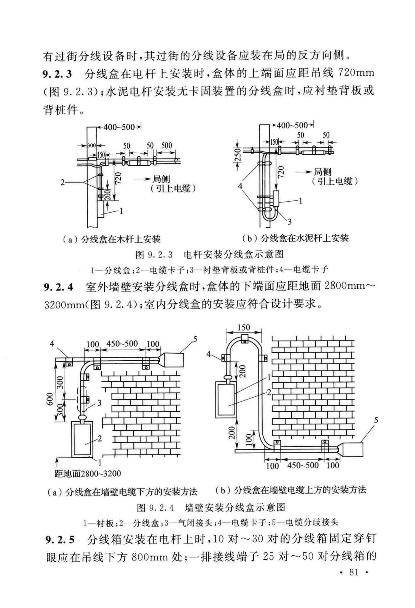 GB51171-2016--通信线路工程验收规范