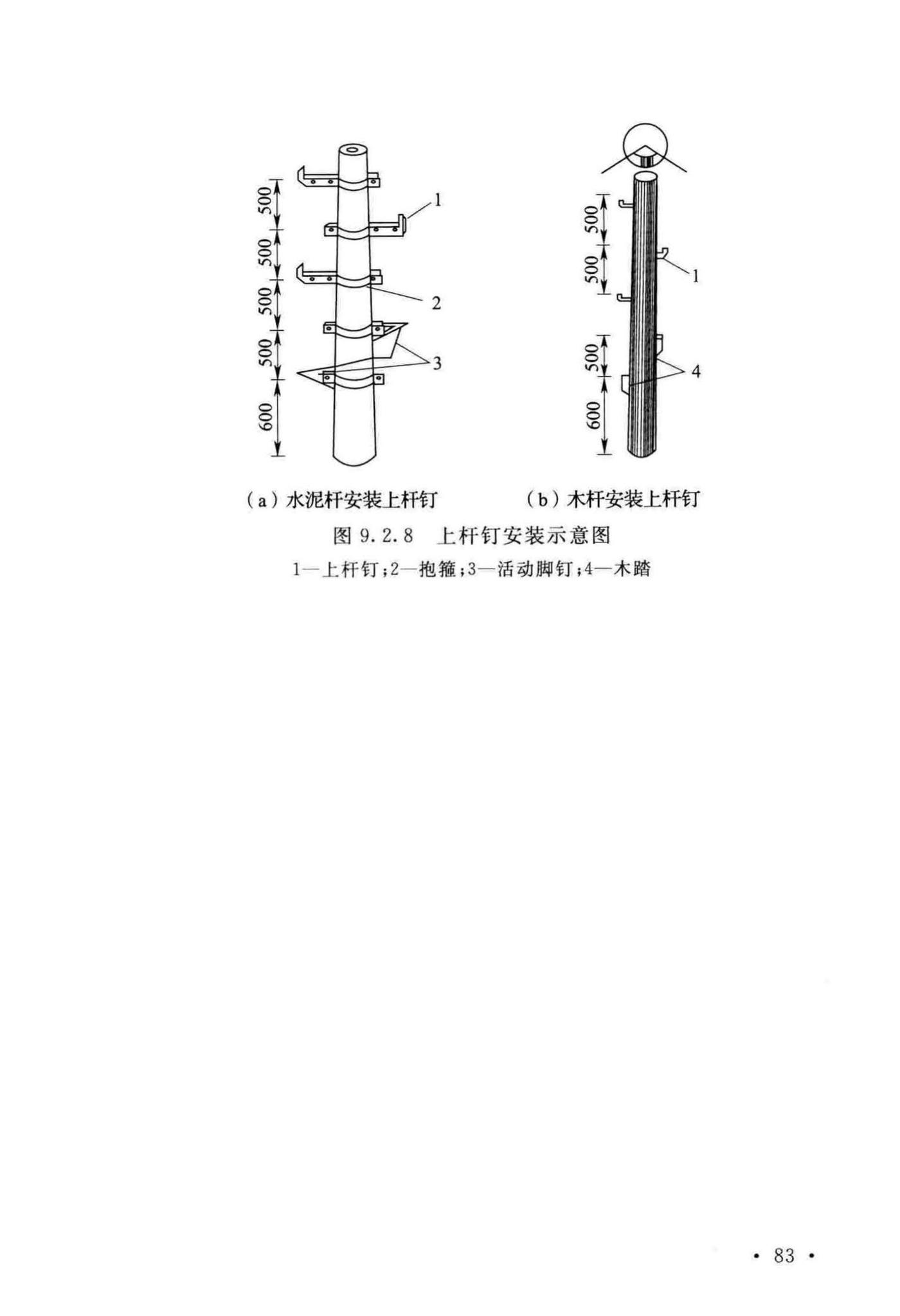 GB51171-2016--通信线路工程验收规范