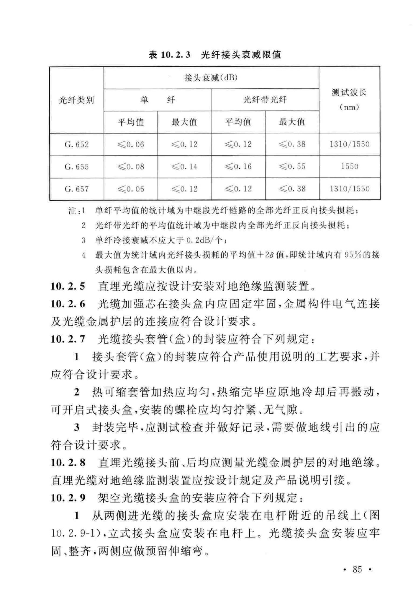 GB51171-2016--通信线路工程验收规范