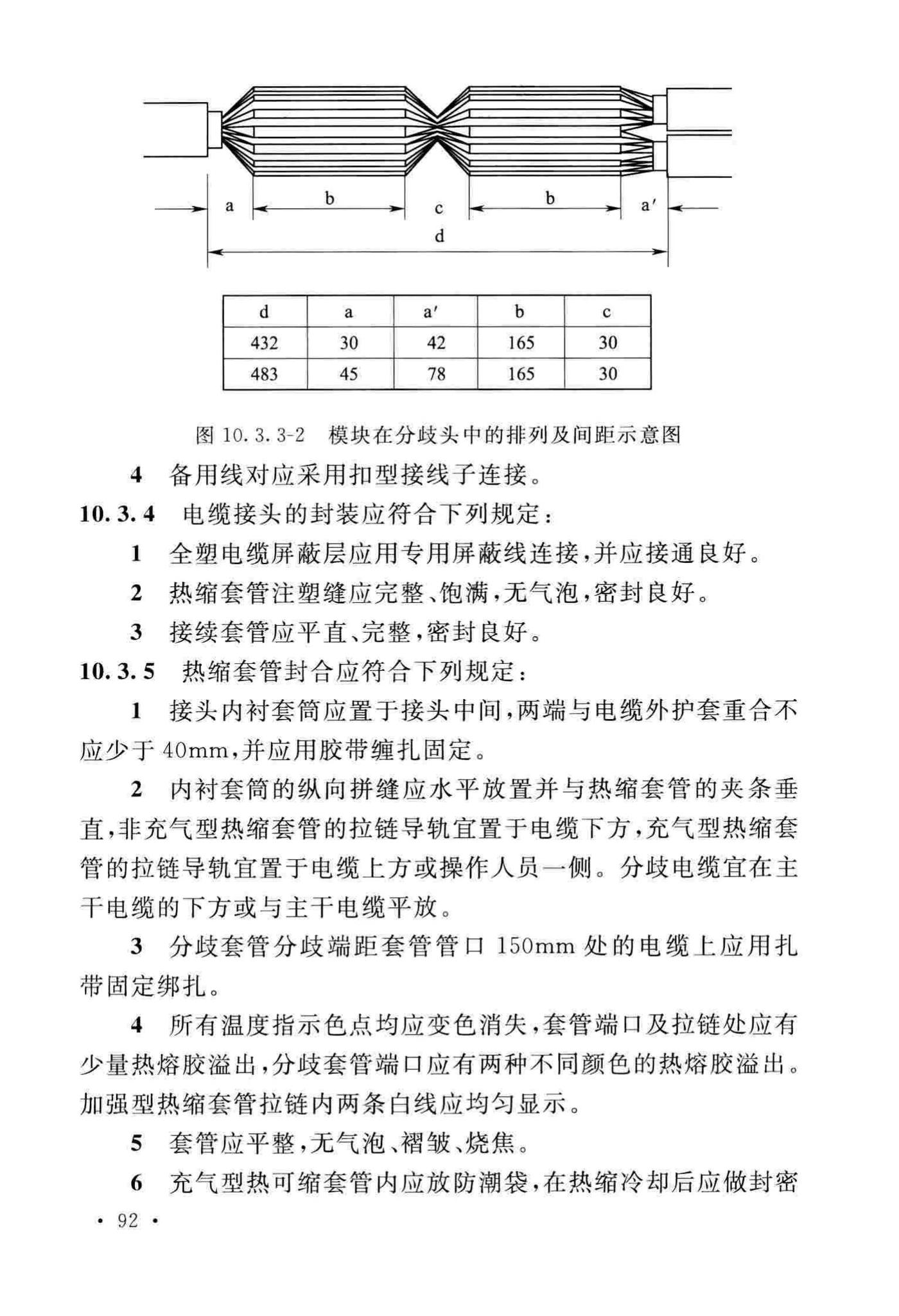 GB51171-2016--通信线路工程验收规范