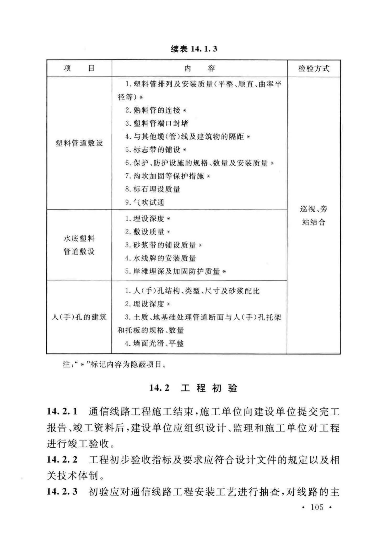 GB51171-2016--通信线路工程验收规范