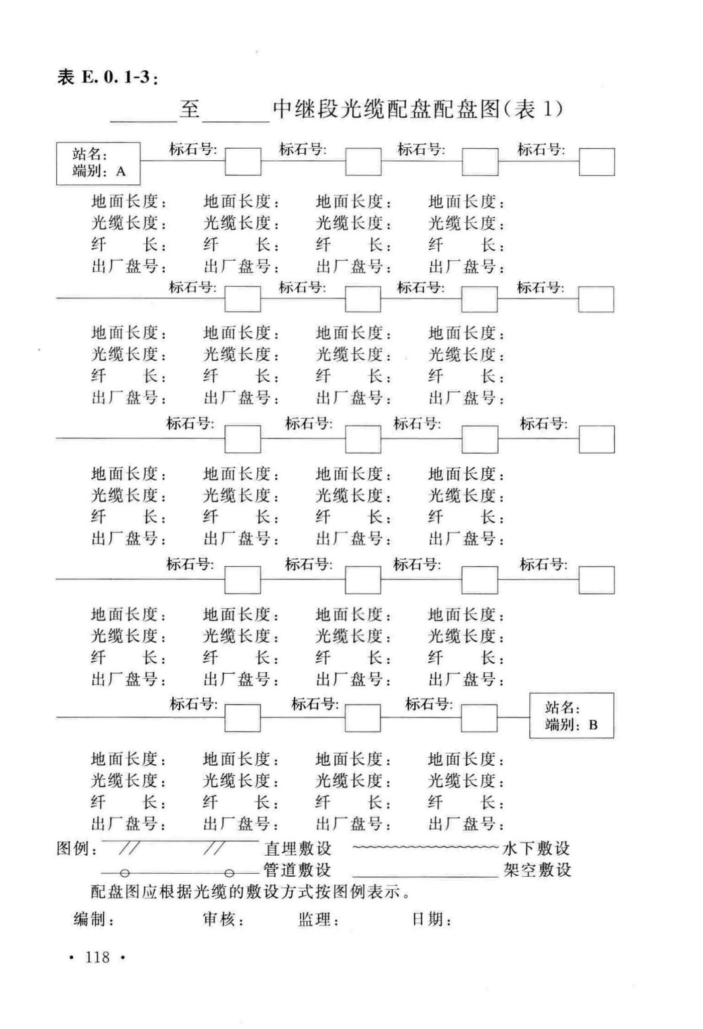 GB51171-2016--通信线路工程验收规范