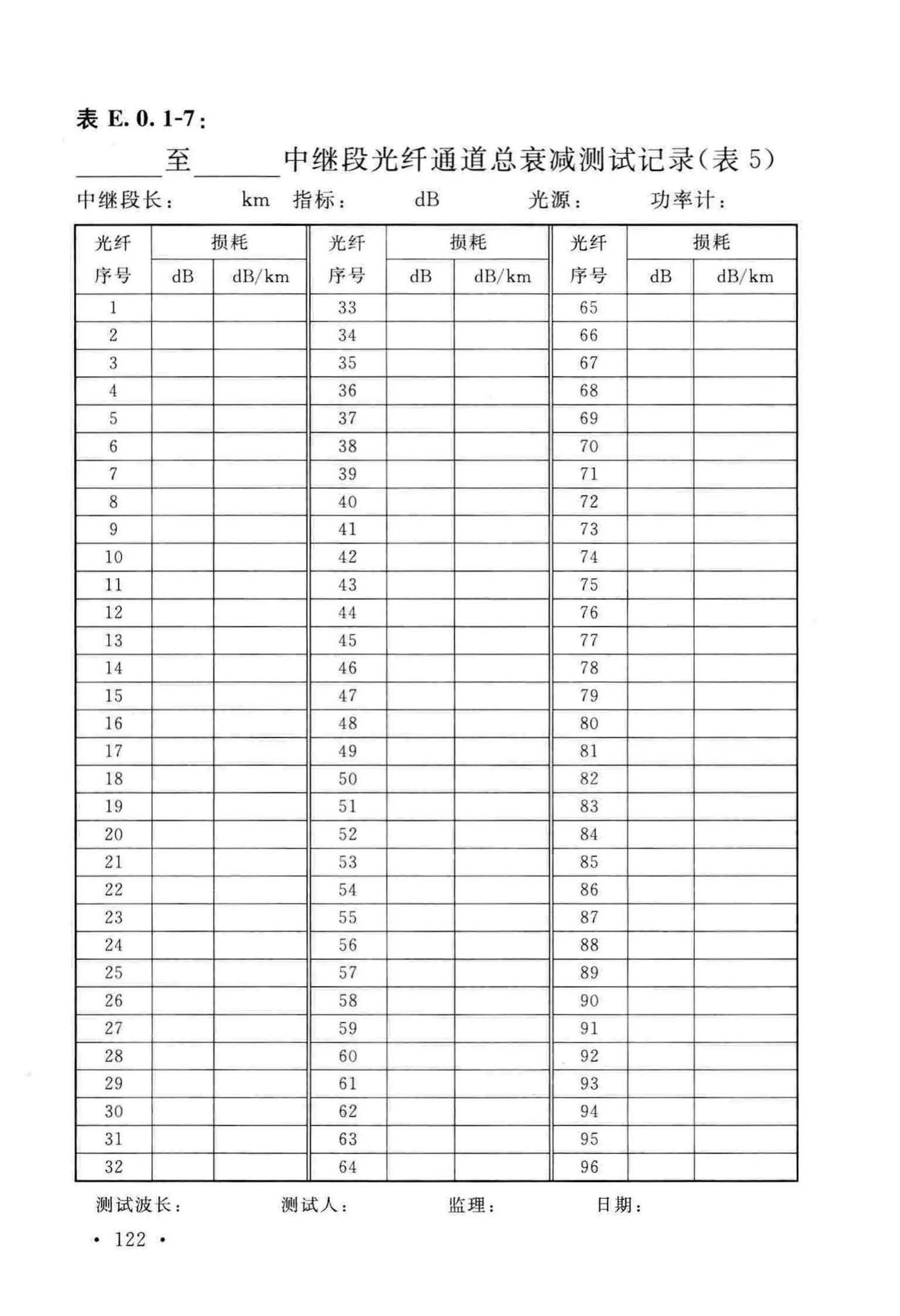 GB51171-2016--通信线路工程验收规范