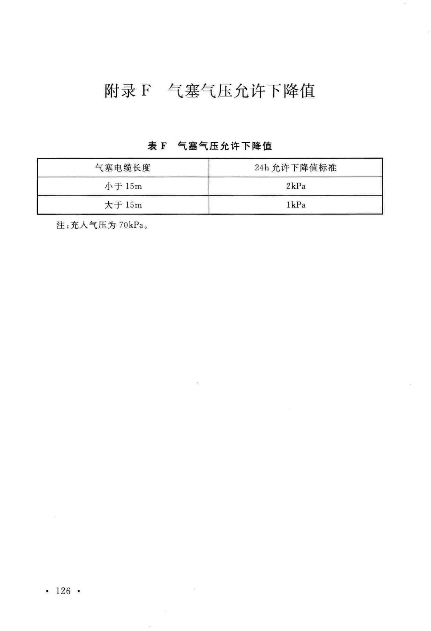 GB51171-2016--通信线路工程验收规范