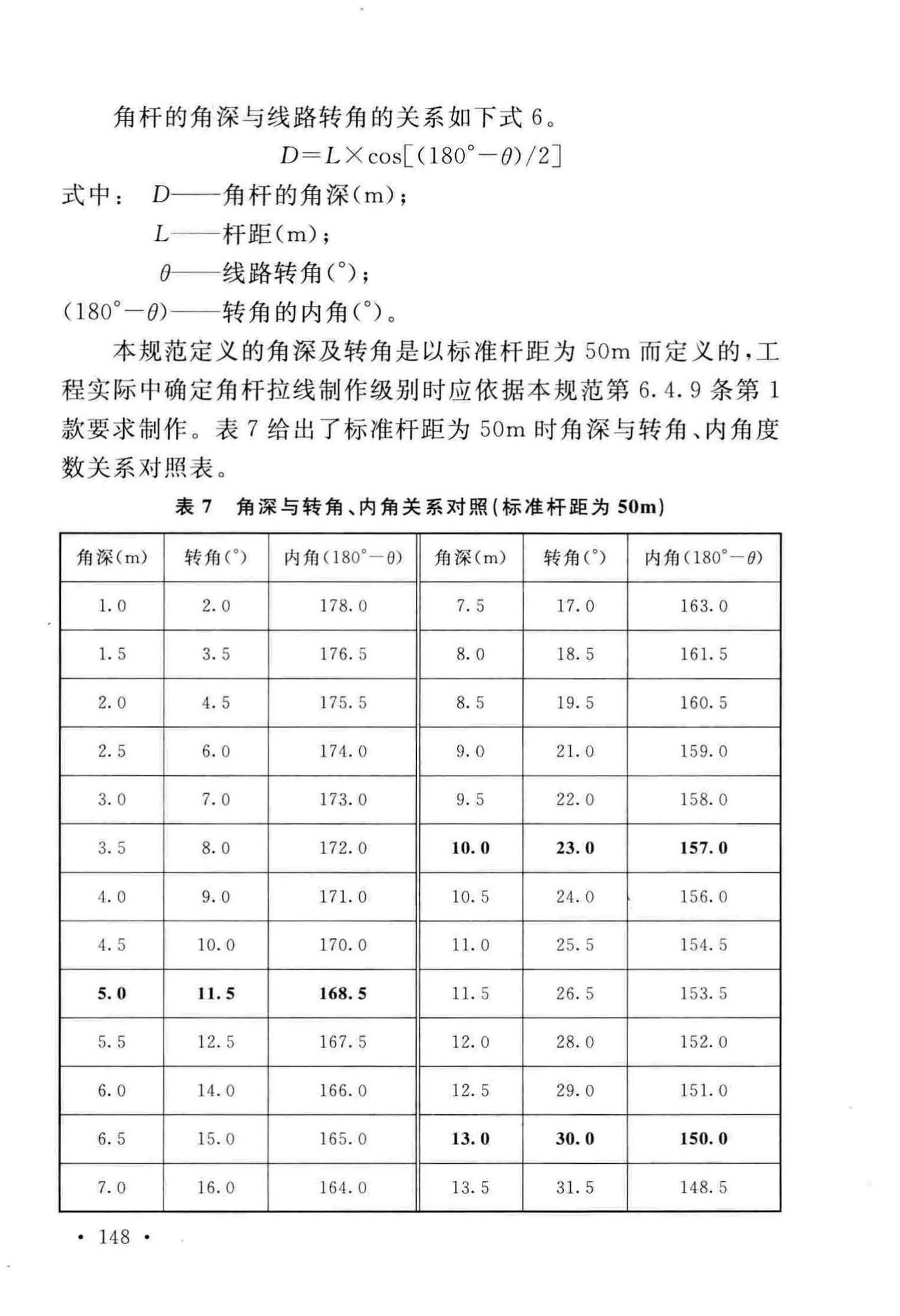 GB51171-2016--通信线路工程验收规范