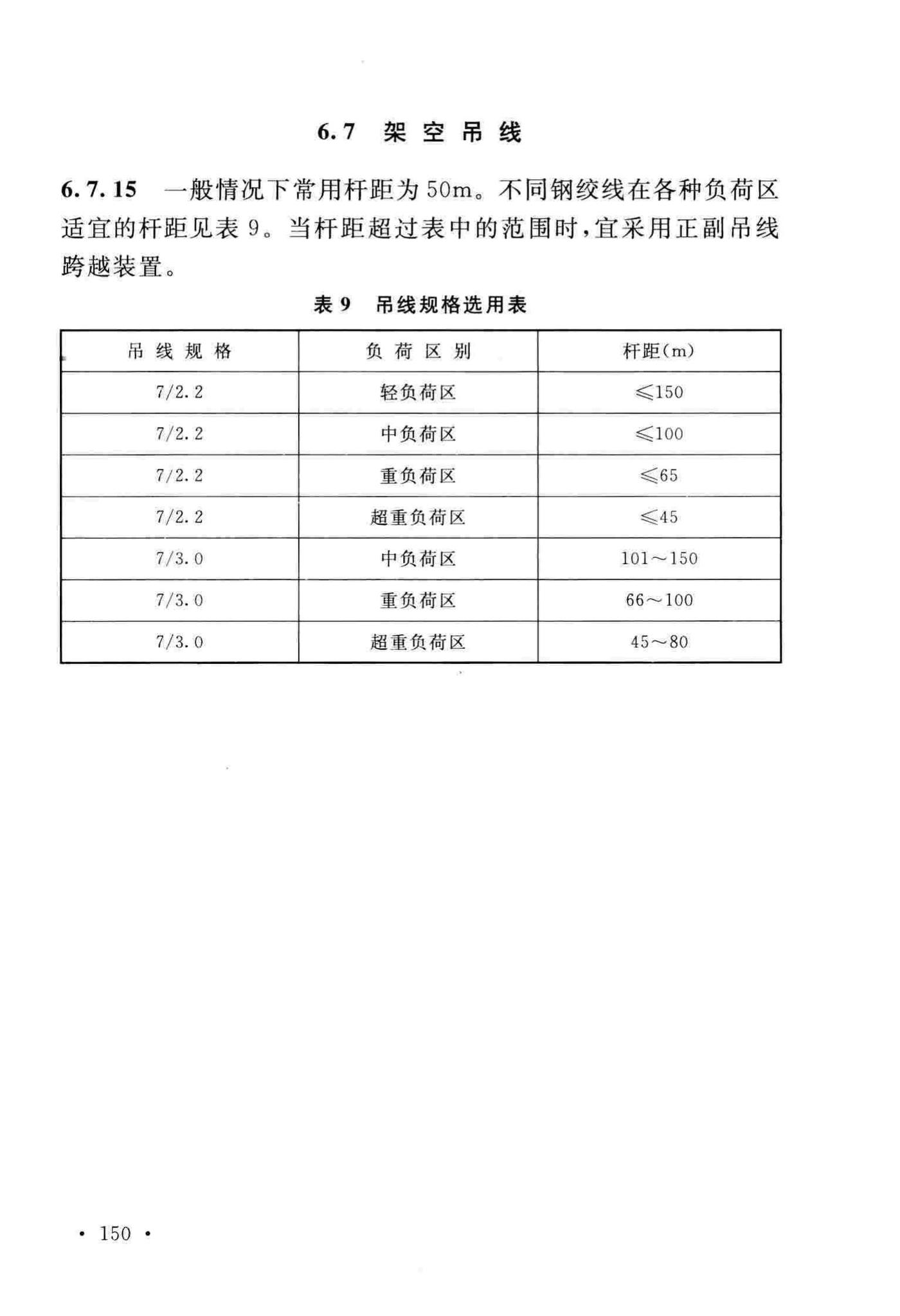 GB51171-2016--通信线路工程验收规范