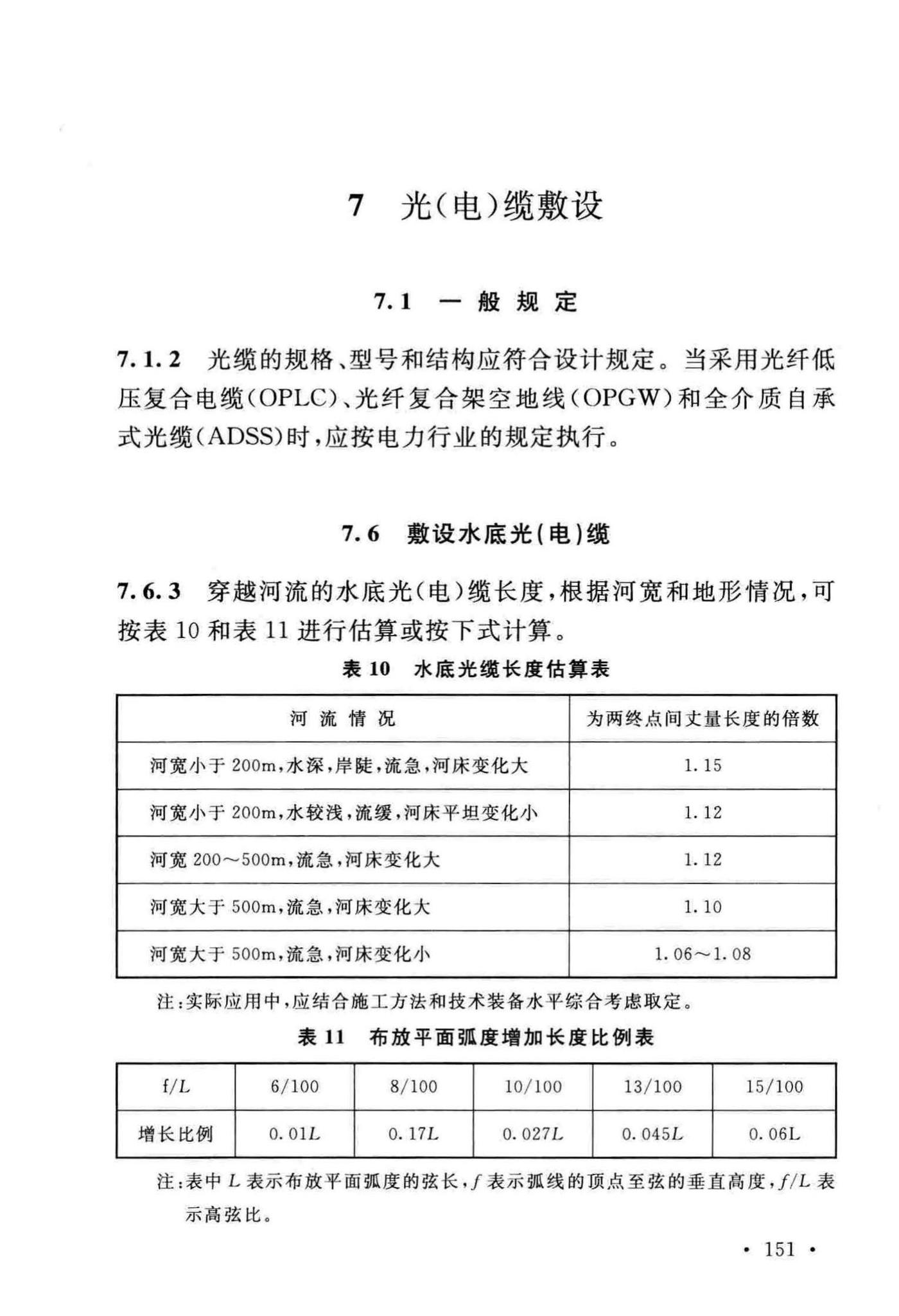 GB51171-2016--通信线路工程验收规范