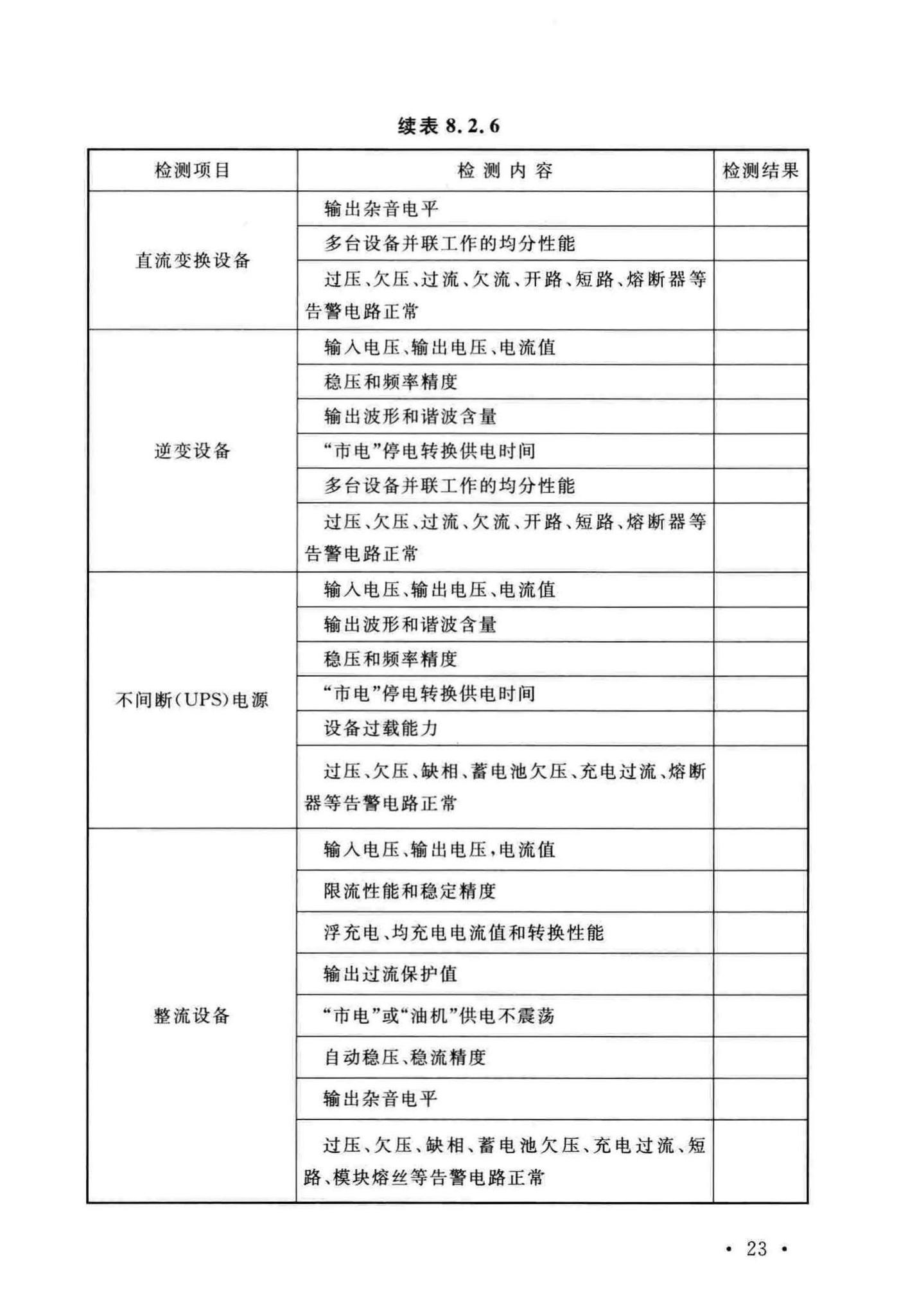 GB51199-2016--通信电源设备安装工程验收规范