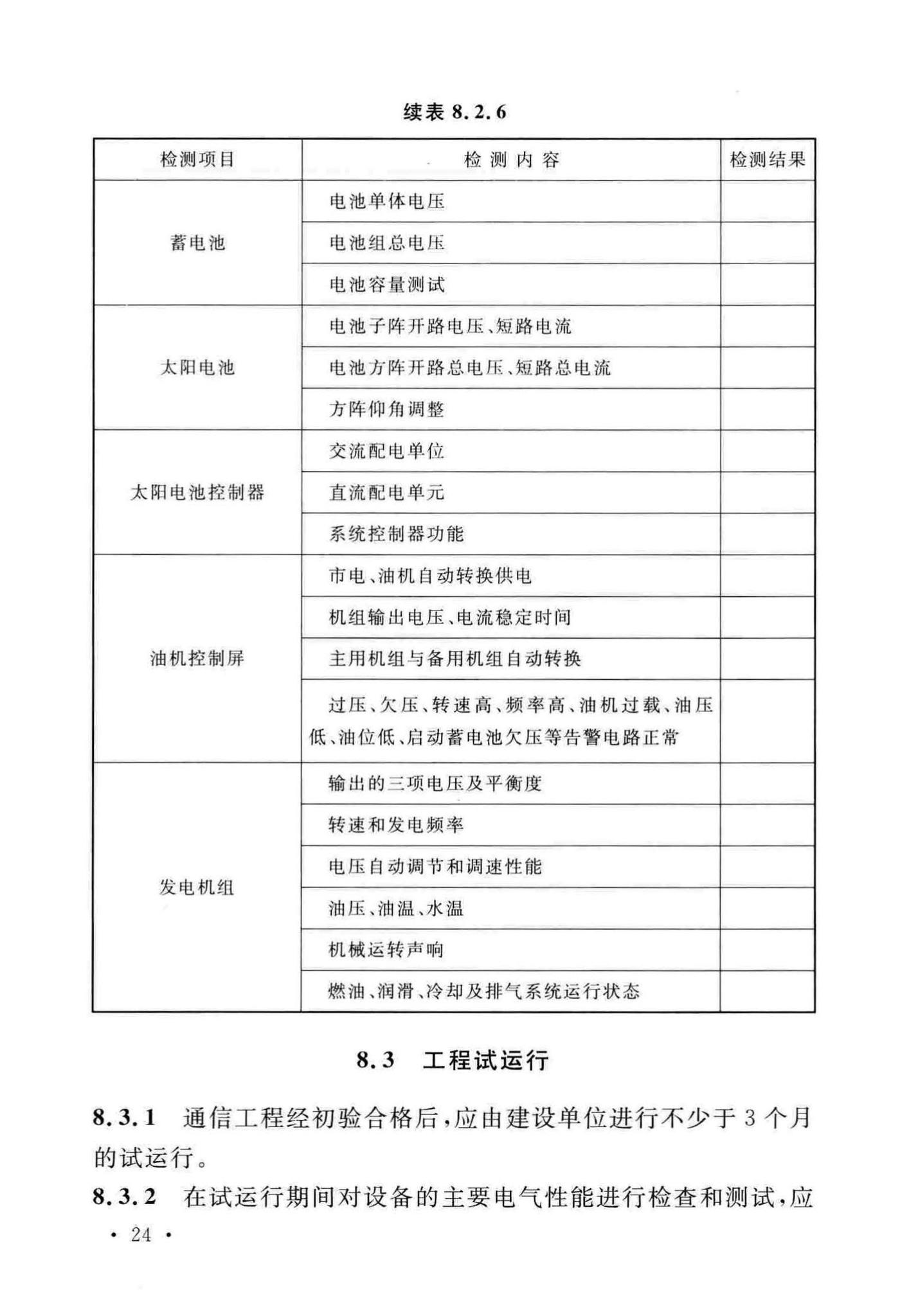 GB51199-2016--通信电源设备安装工程验收规范