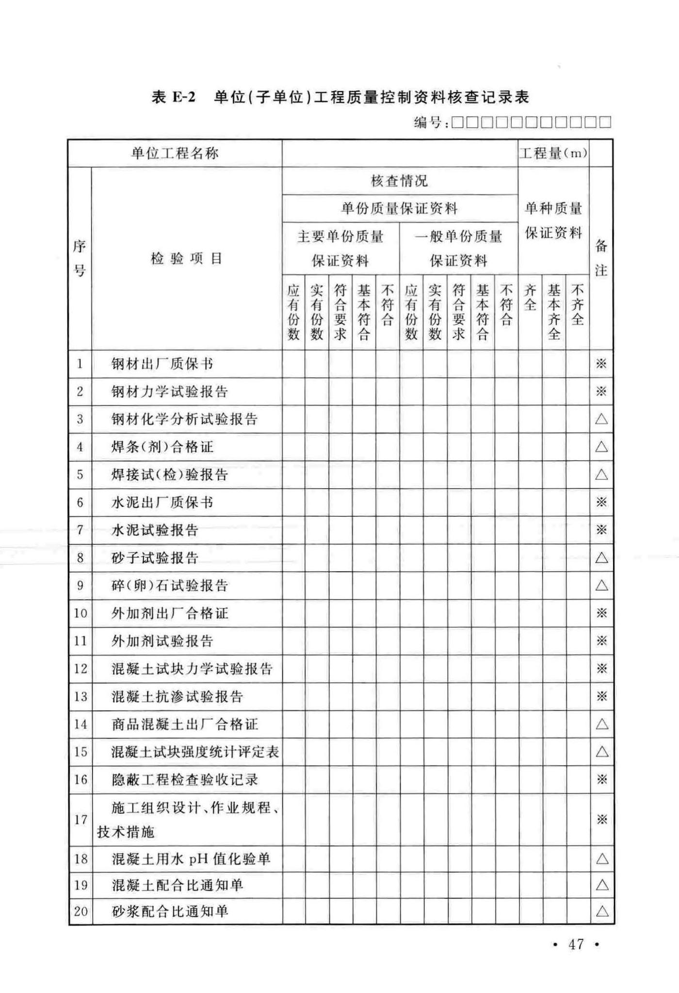 GB51227-2017--立井钻井法施工及验收规范