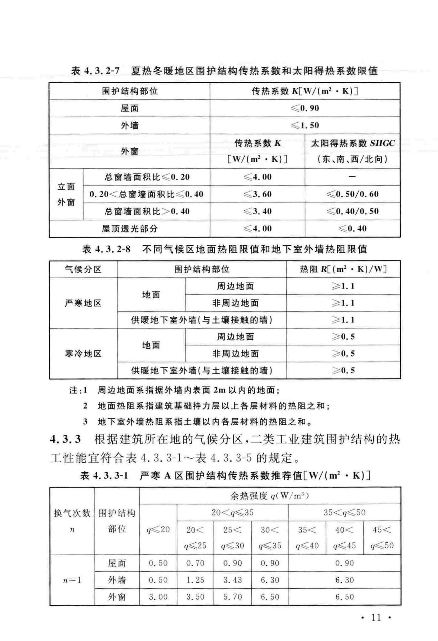 GB51245-2017--工业建筑节能设计统一标准