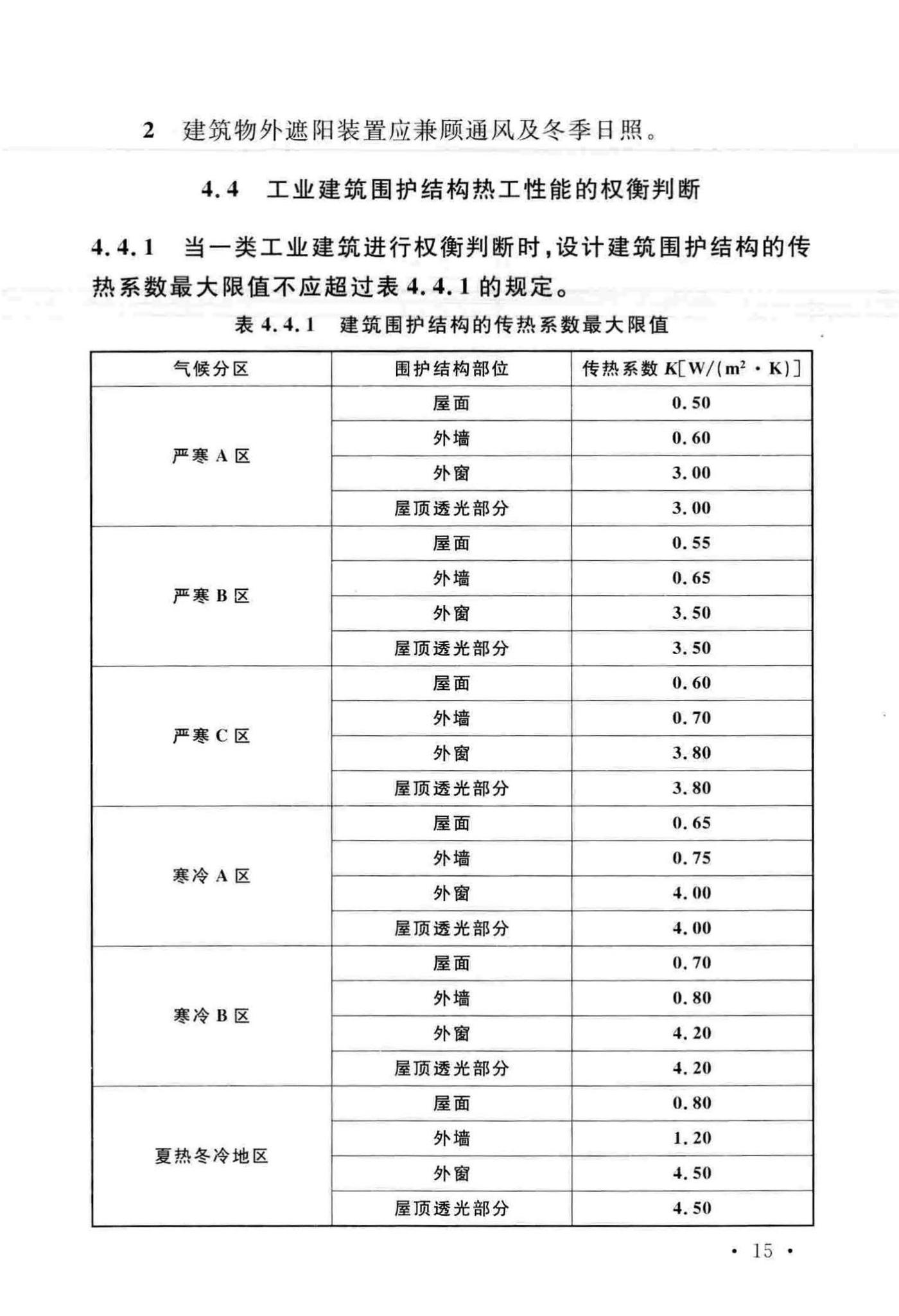 GB51245-2017--工业建筑节能设计统一标准