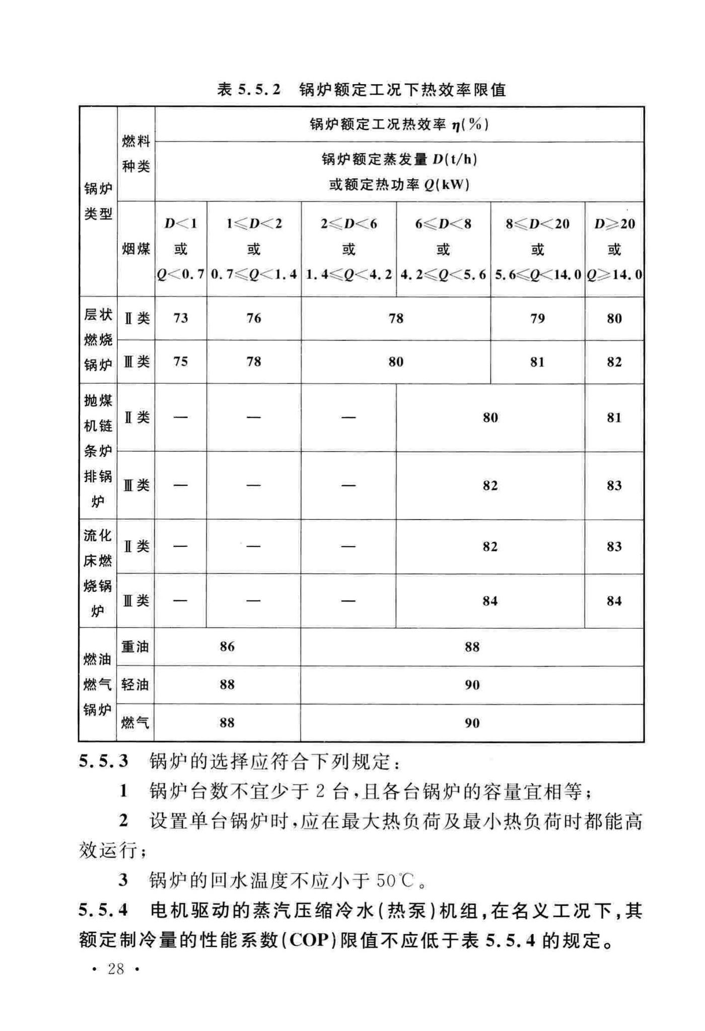 GB51245-2017--工业建筑节能设计统一标准