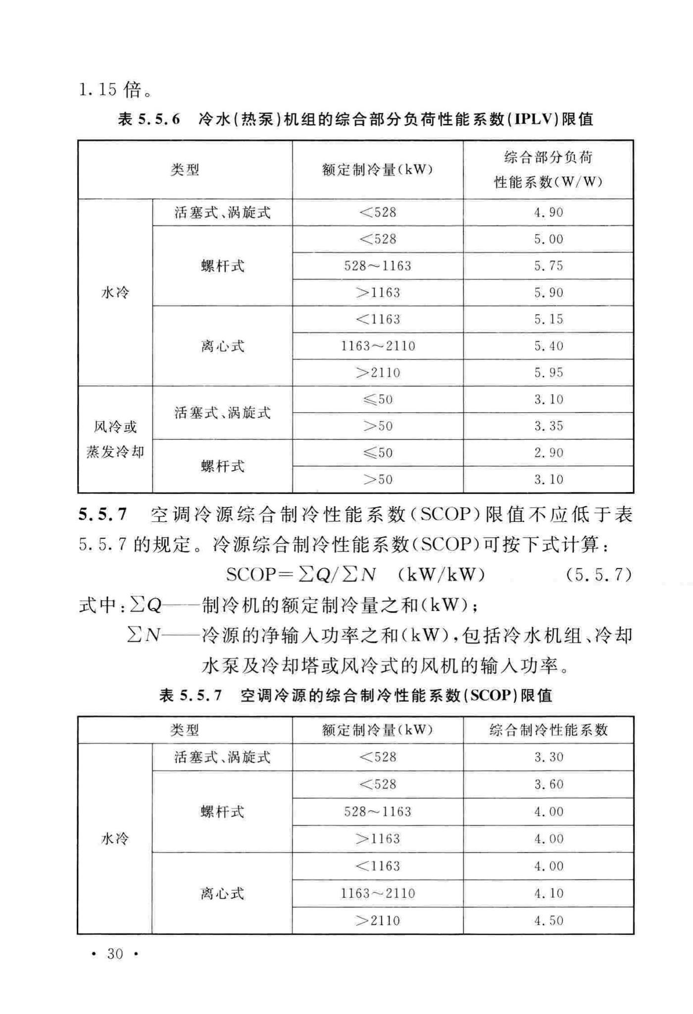 GB51245-2017--工业建筑节能设计统一标准