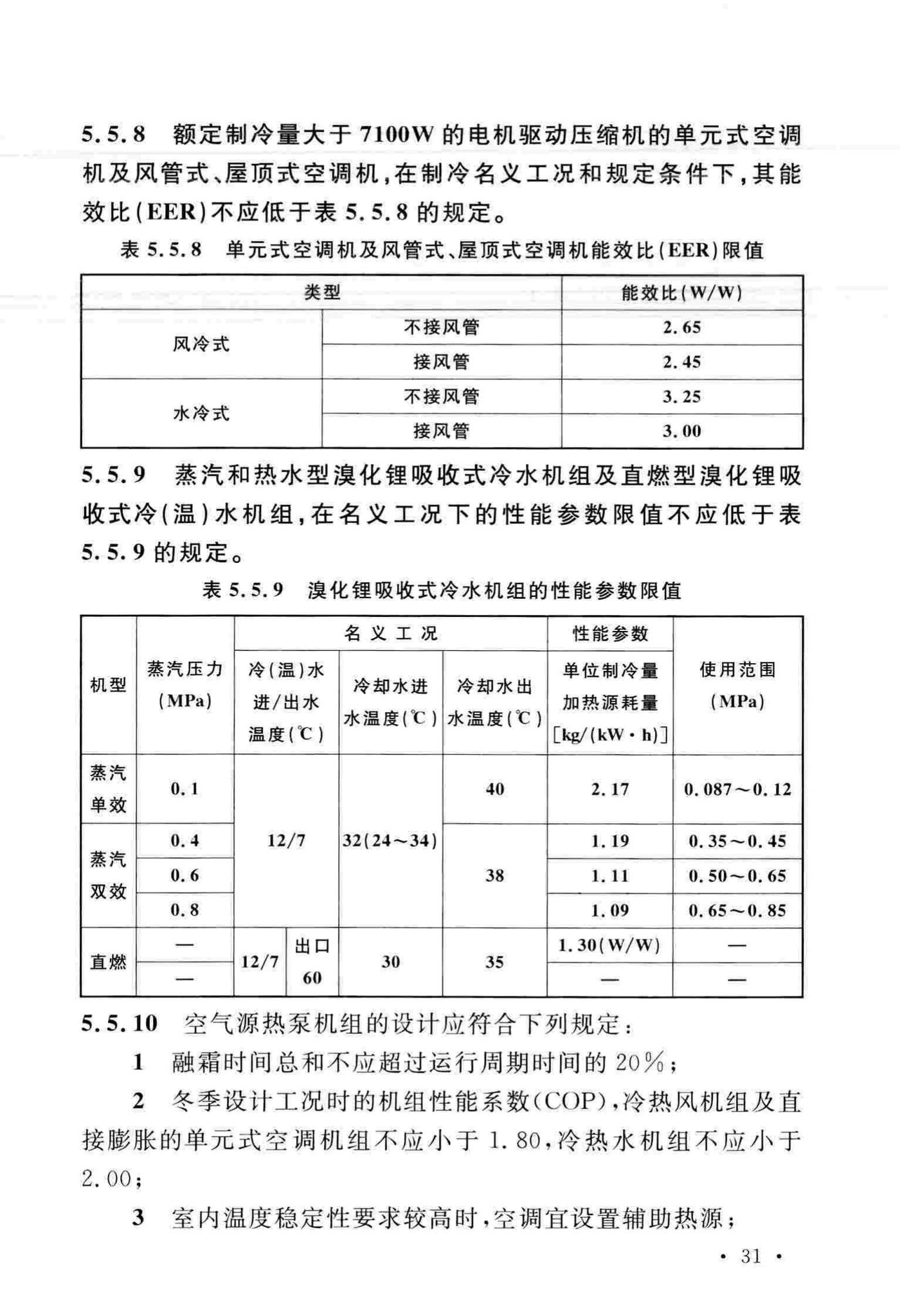 GB51245-2017--工业建筑节能设计统一标准