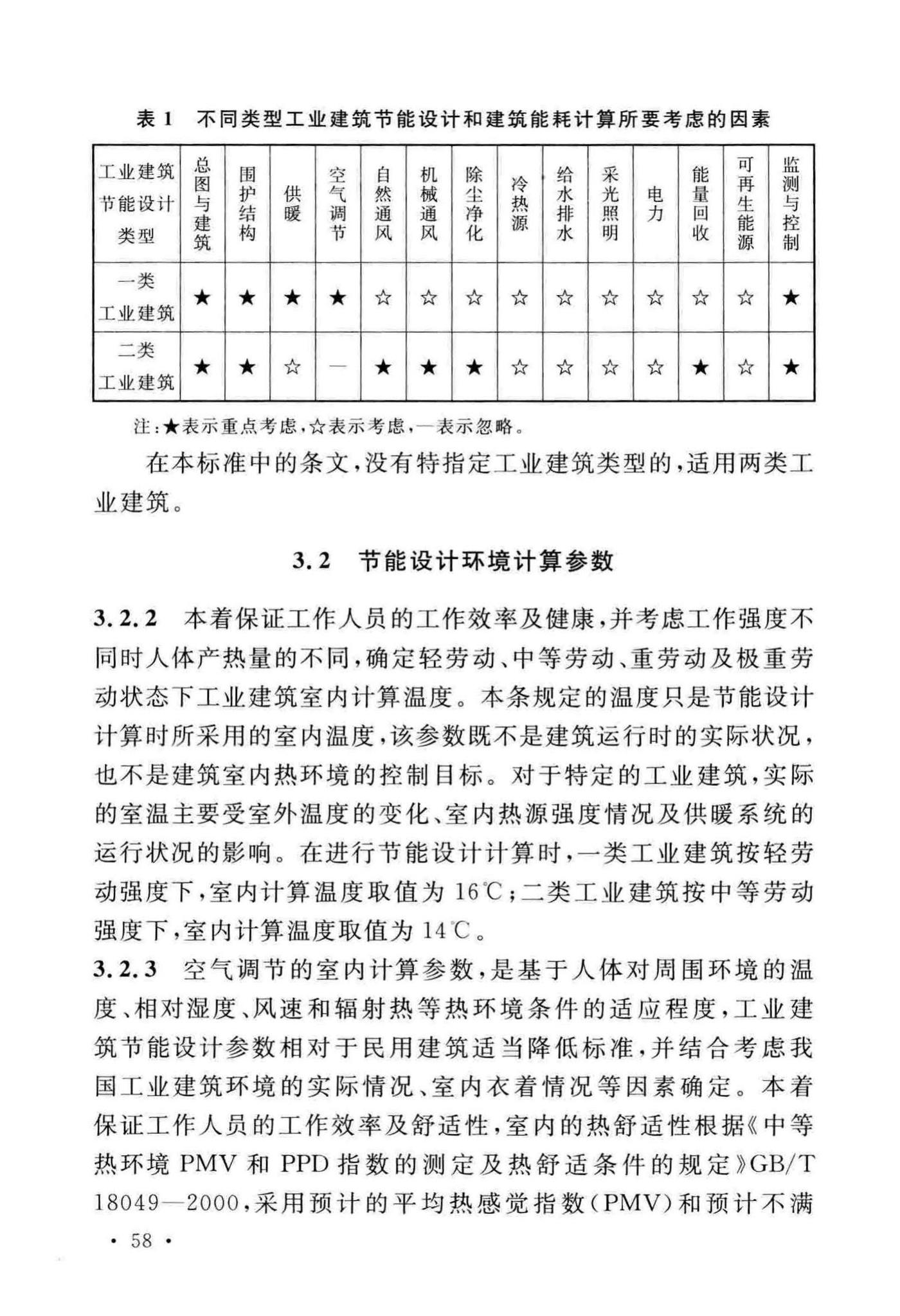 GB51245-2017--工业建筑节能设计统一标准