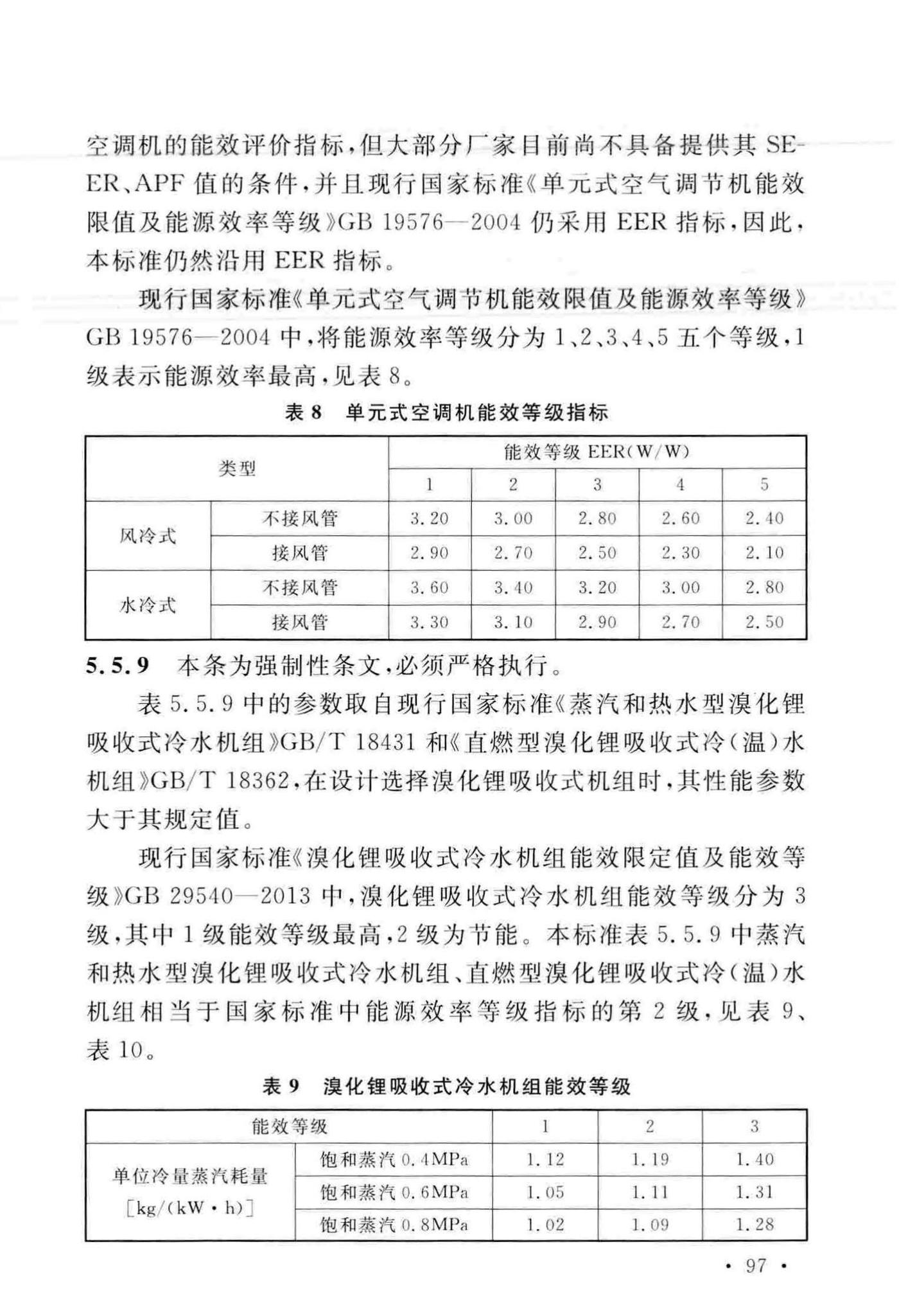 GB51245-2017--工业建筑节能设计统一标准