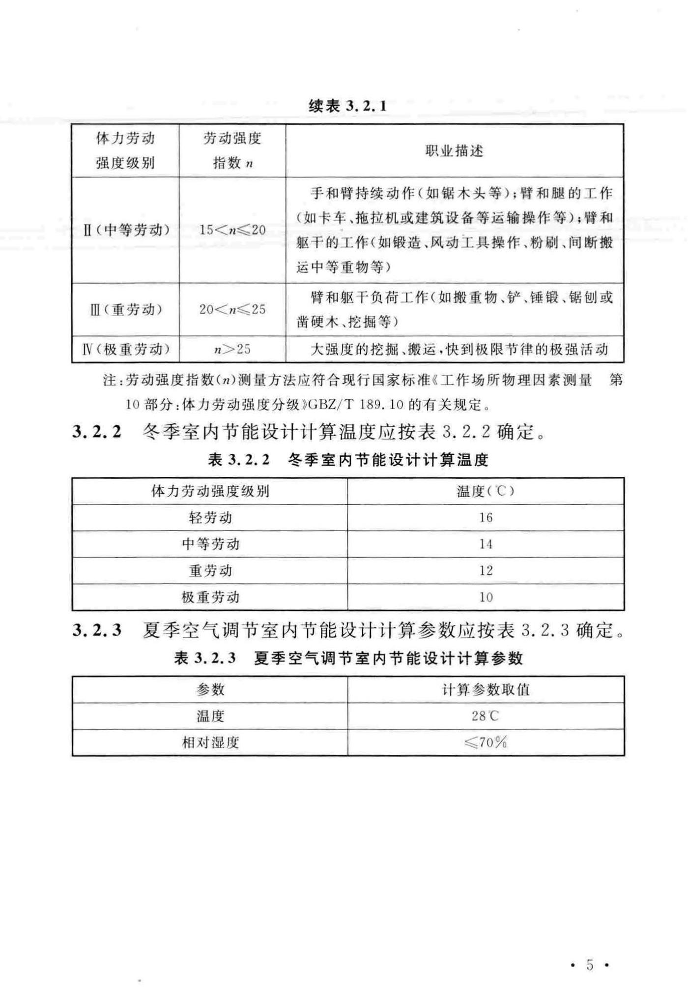 GB51245-2017--工业建筑节能设计统一标准