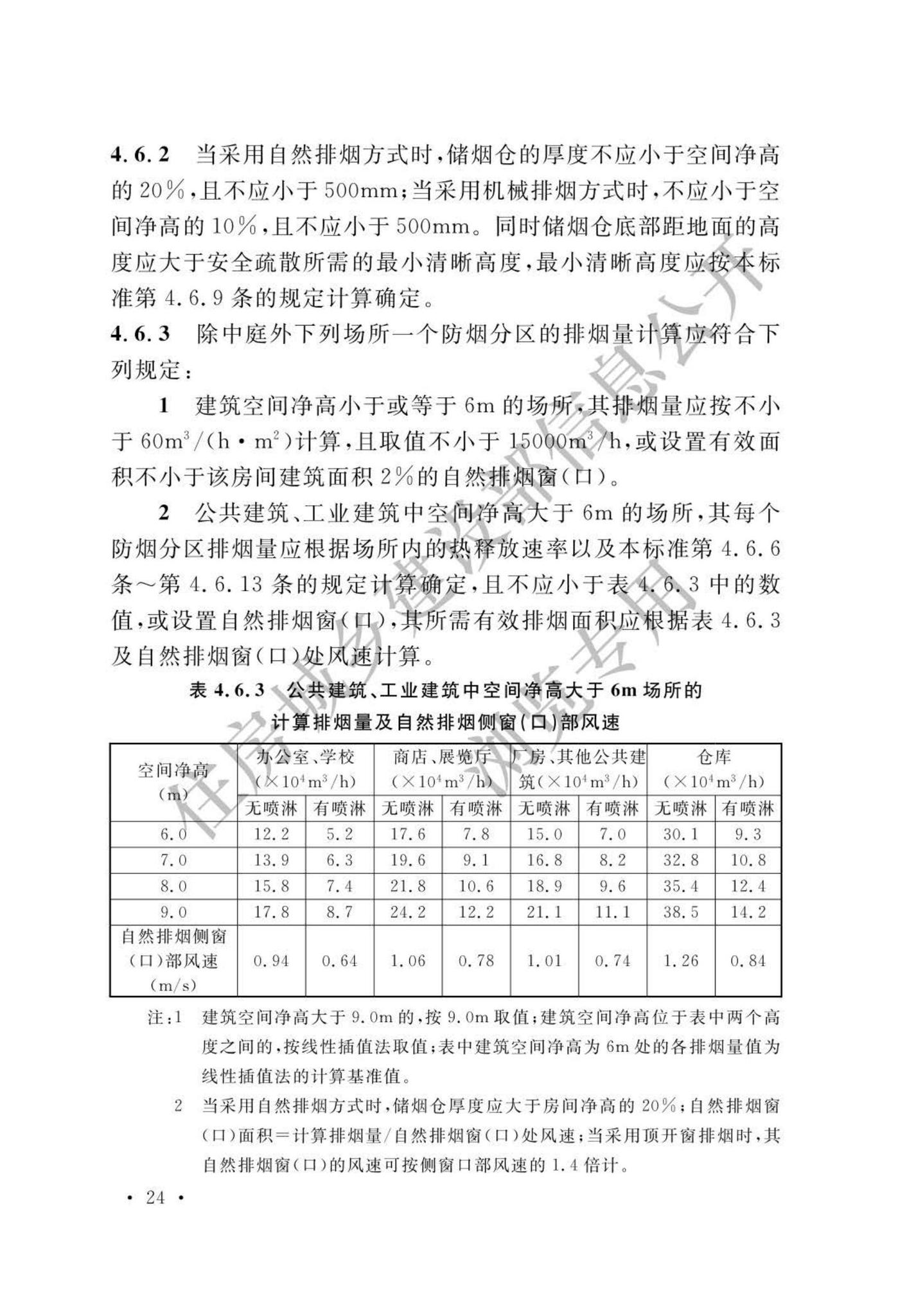 GB51251-2017(公示版)--建筑防烟排烟系统技术标准