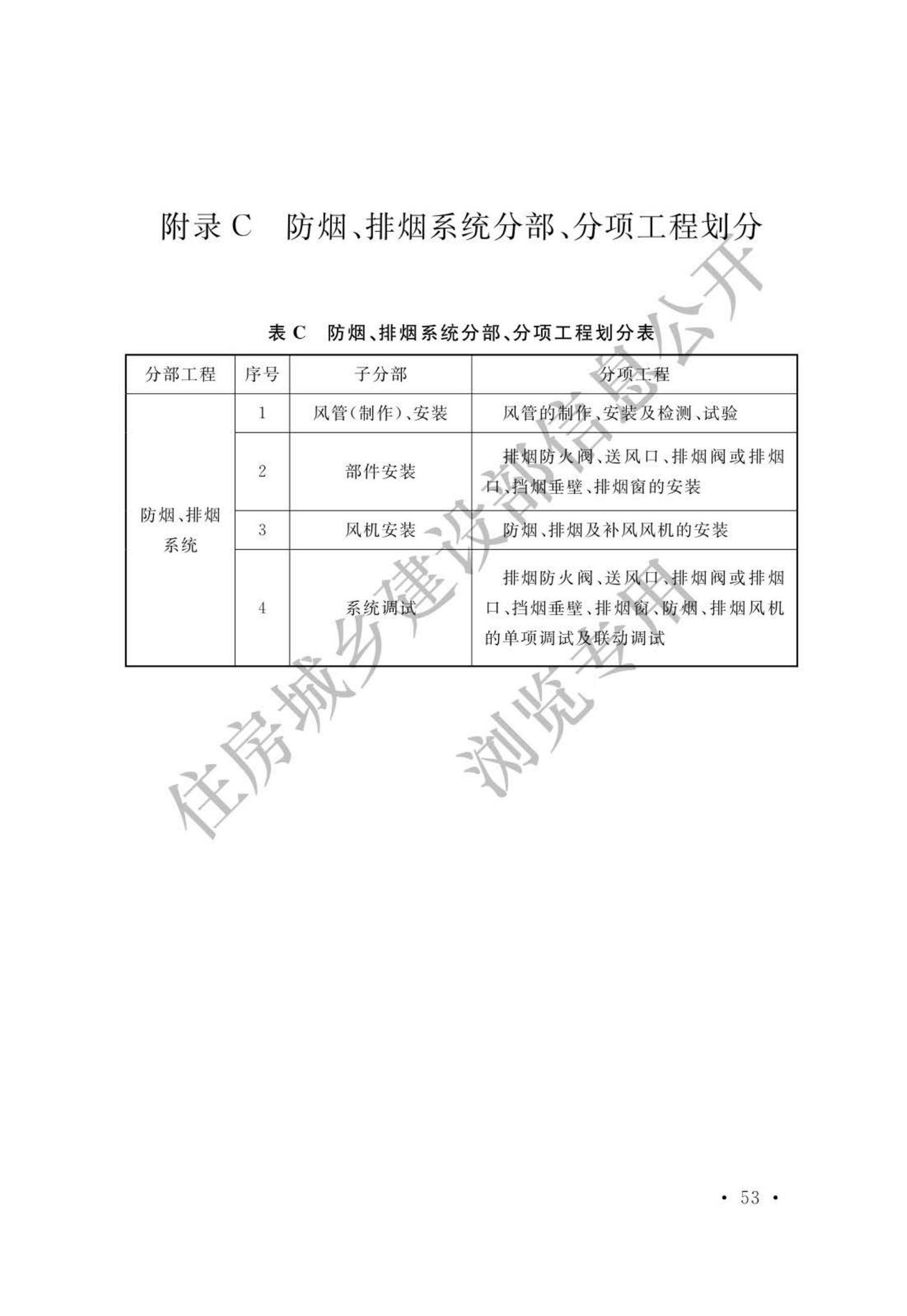 GB51251-2017(公示版)--建筑防烟排烟系统技术标准