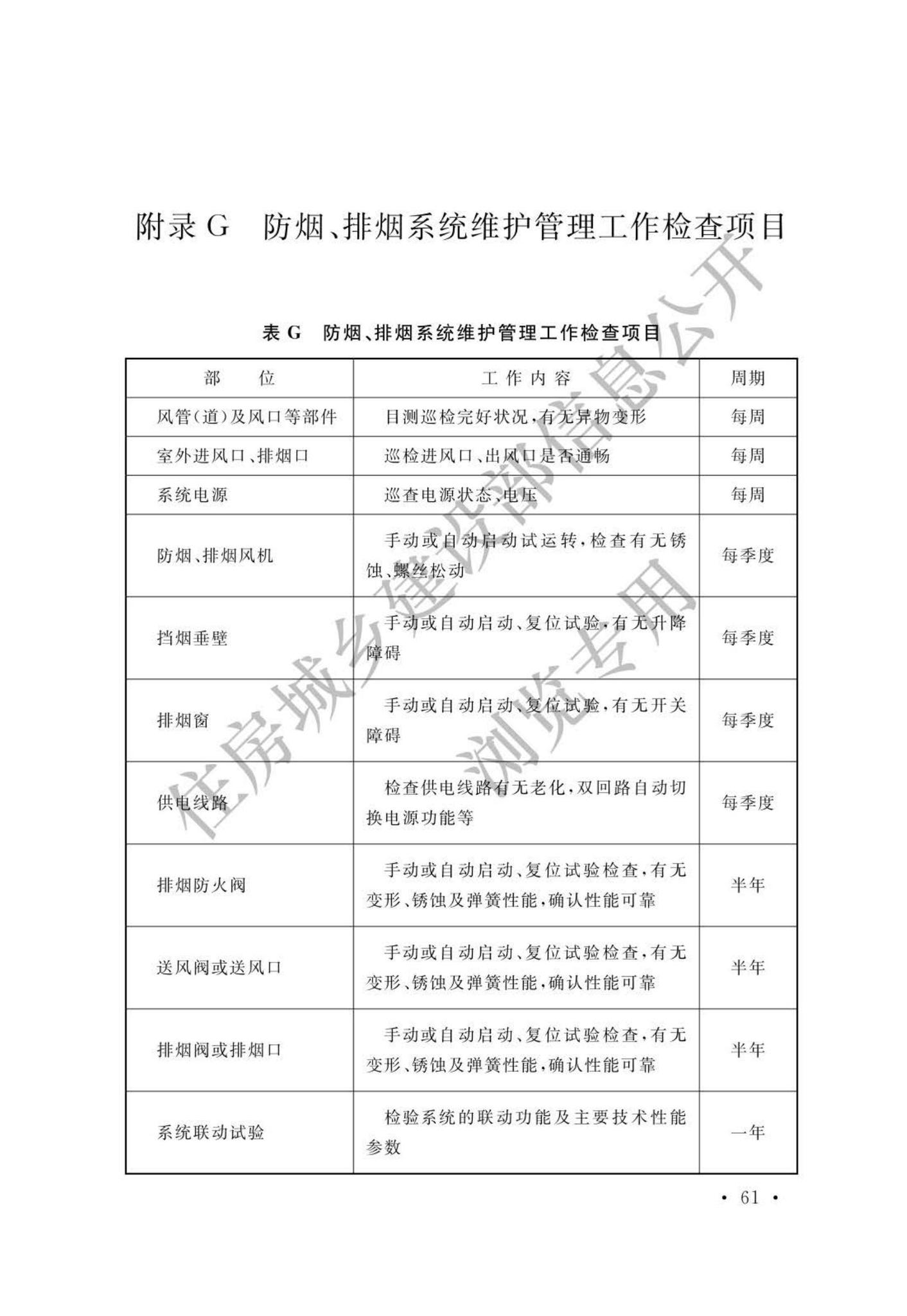 GB51251-2017(公示版)--建筑防烟排烟系统技术标准