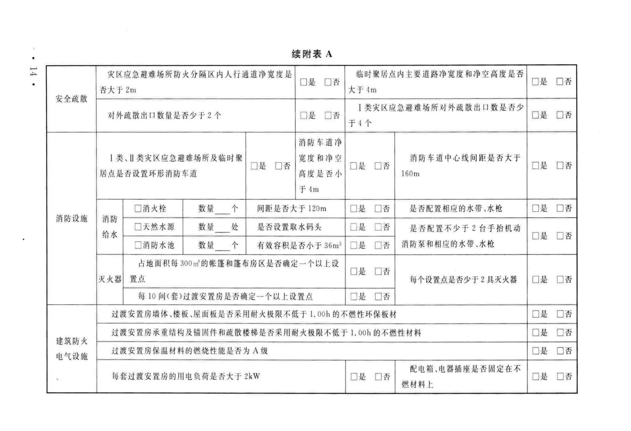 GB51324-2019--灾区过渡安置点防火标准