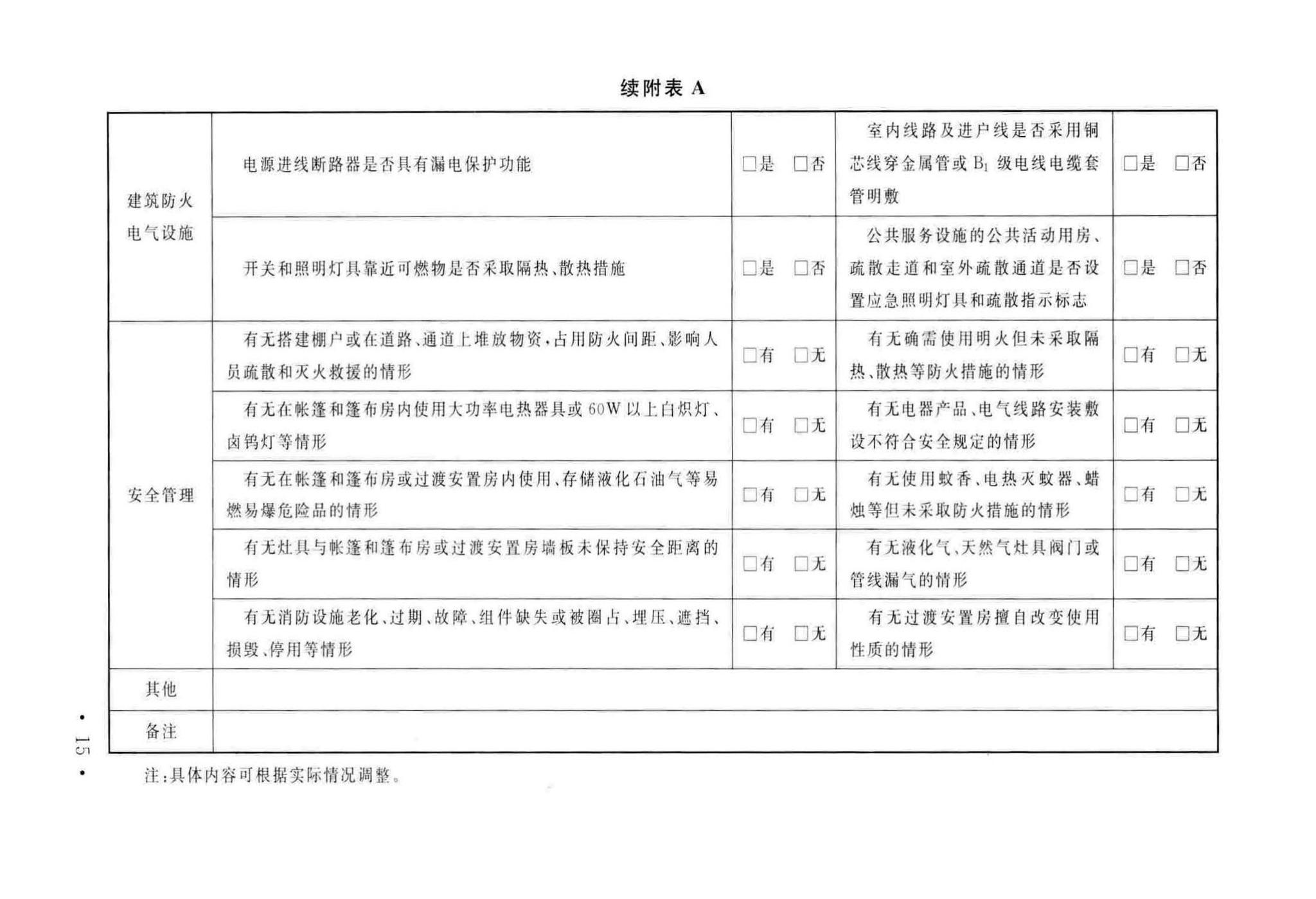 GB51324-2019--灾区过渡安置点防火标准