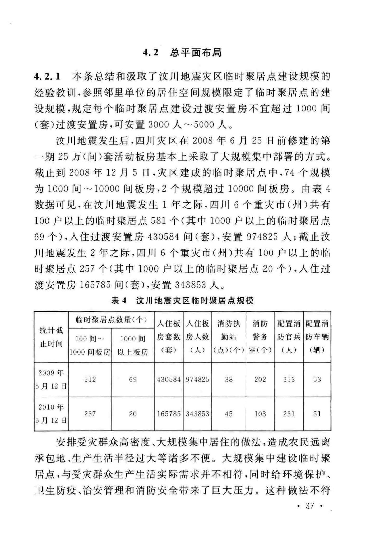 GB51324-2019--灾区过渡安置点防火标准