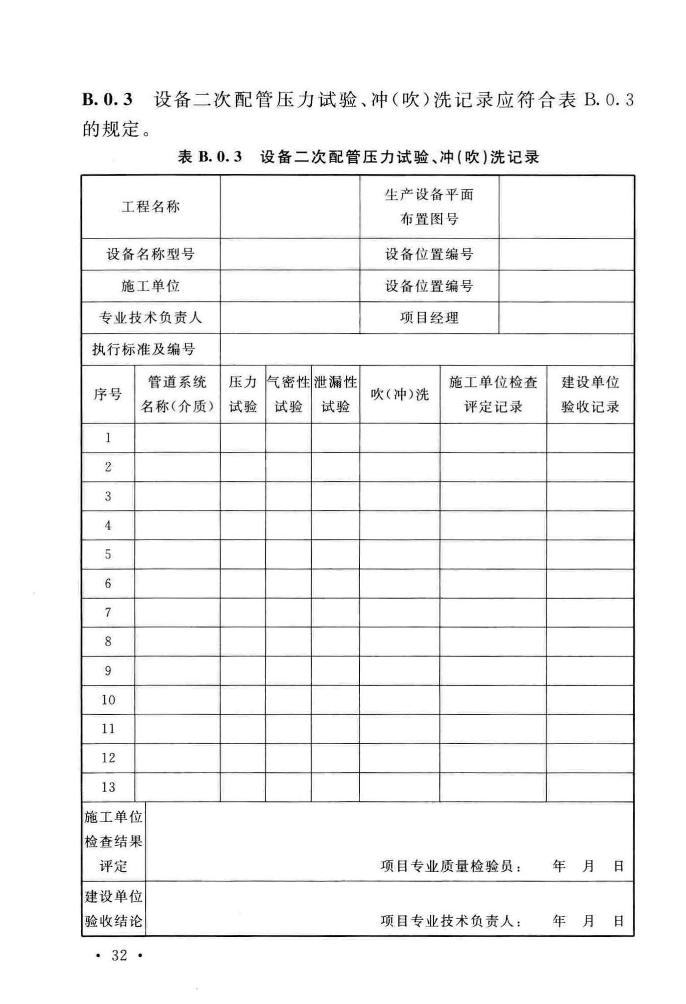 GB51392-2019--发光二极管生产工艺设备安装工程施工及质量验收标准