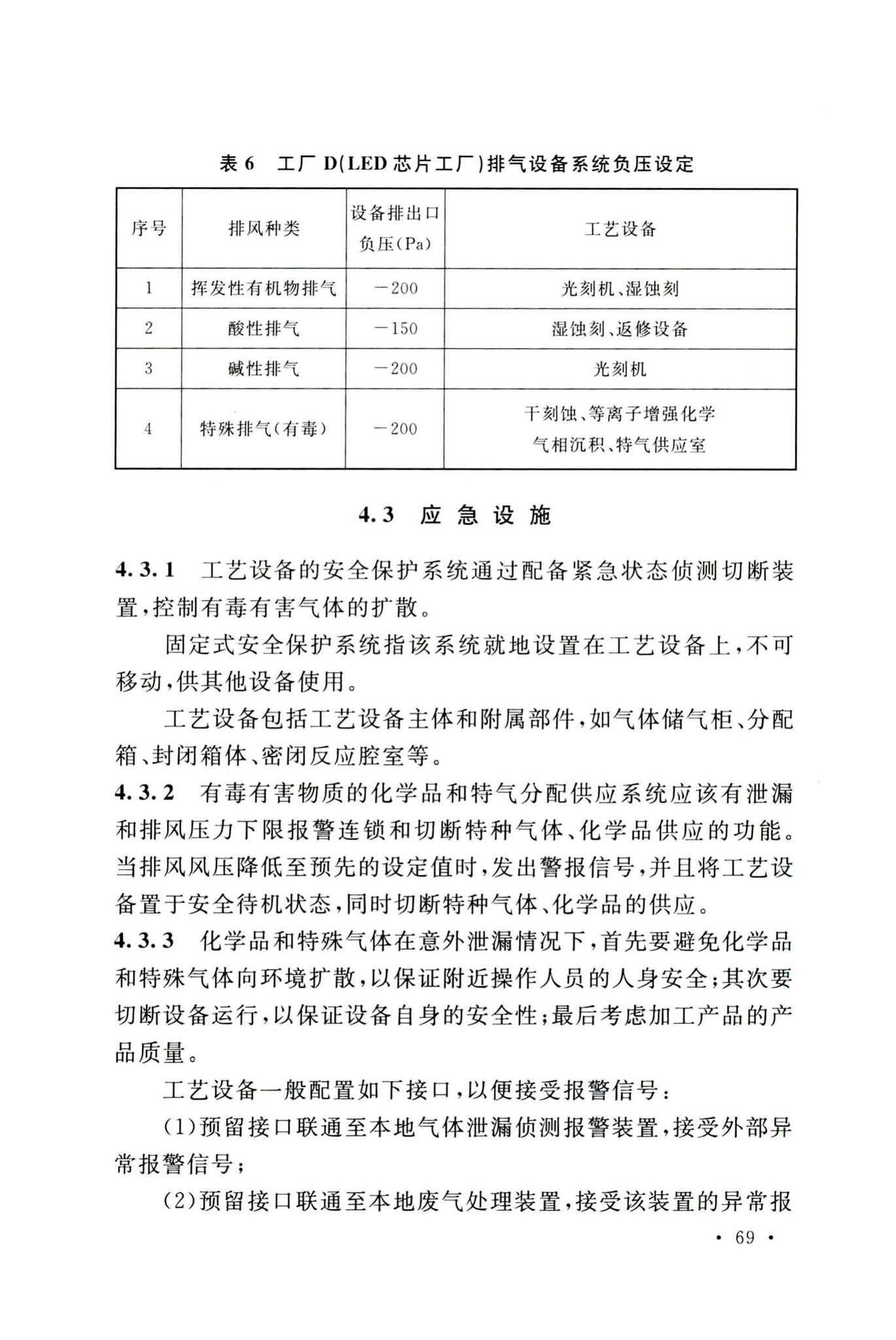 GB51401-2019--电子工业废气处理工程设计标准