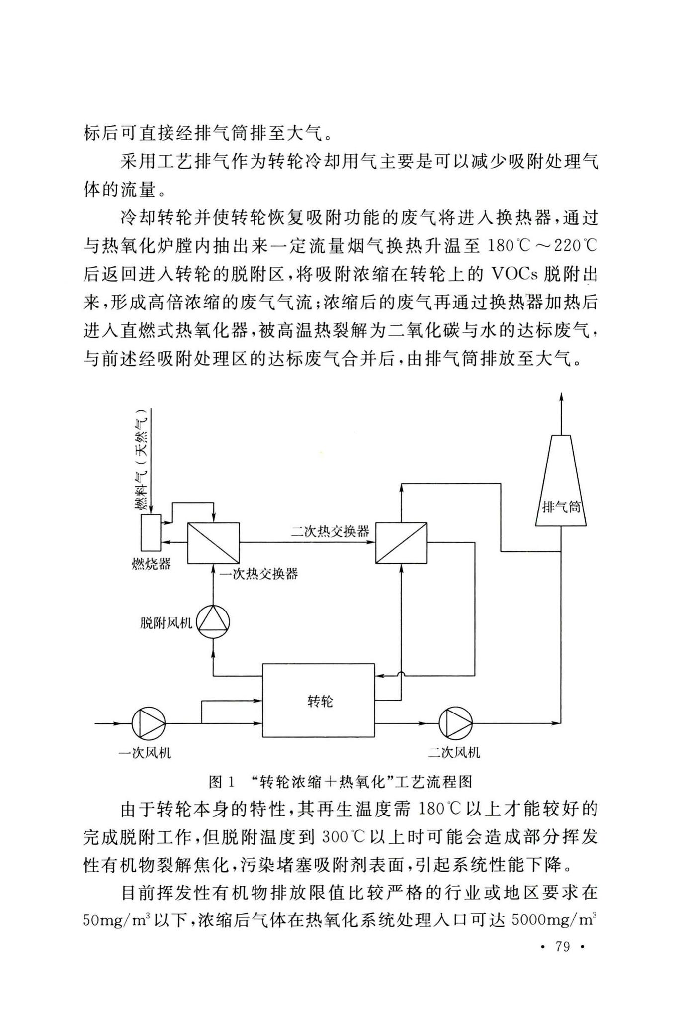 GB51401-2019--电子工业废气处理工程设计标准