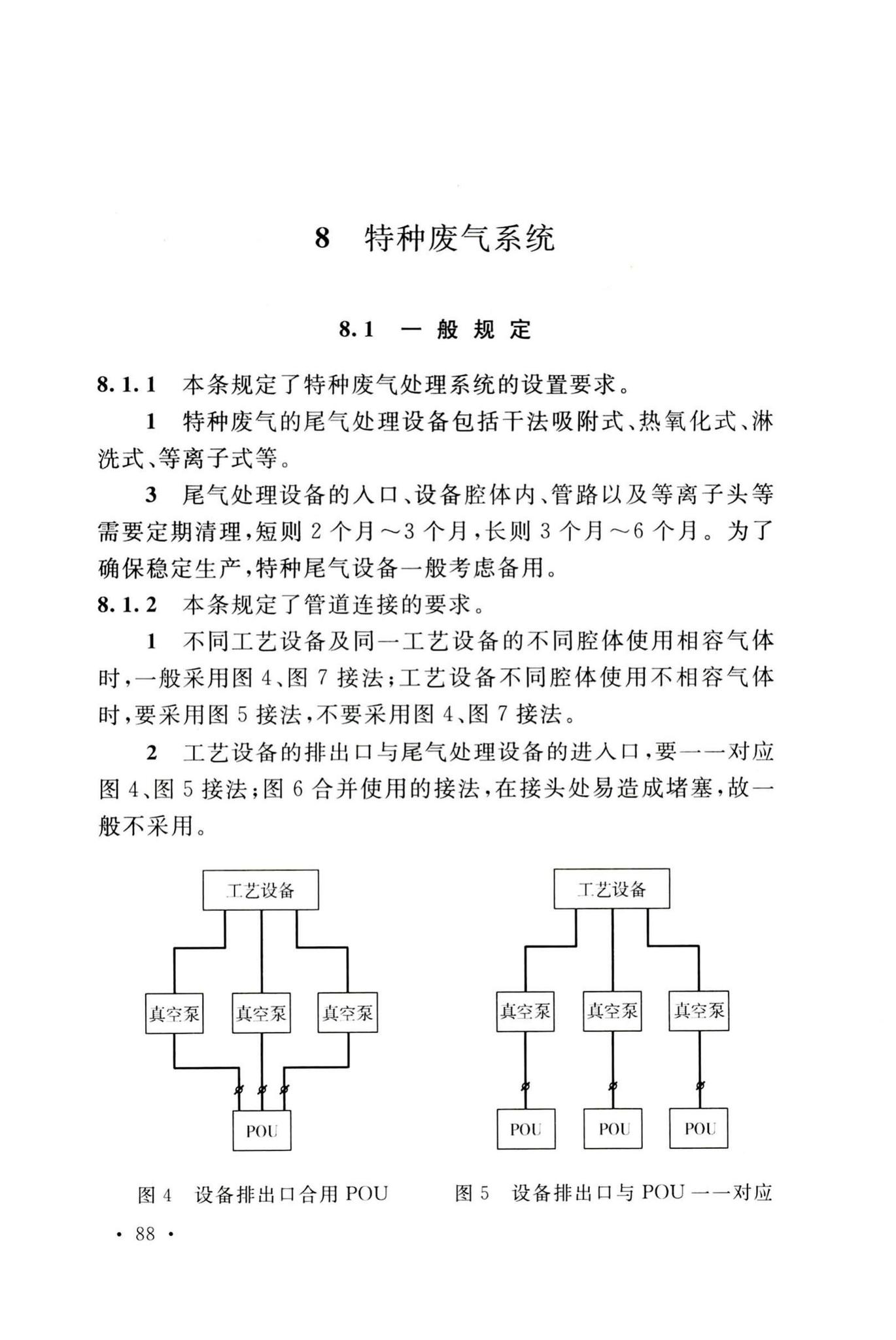 GB51401-2019--电子工业废气处理工程设计标准