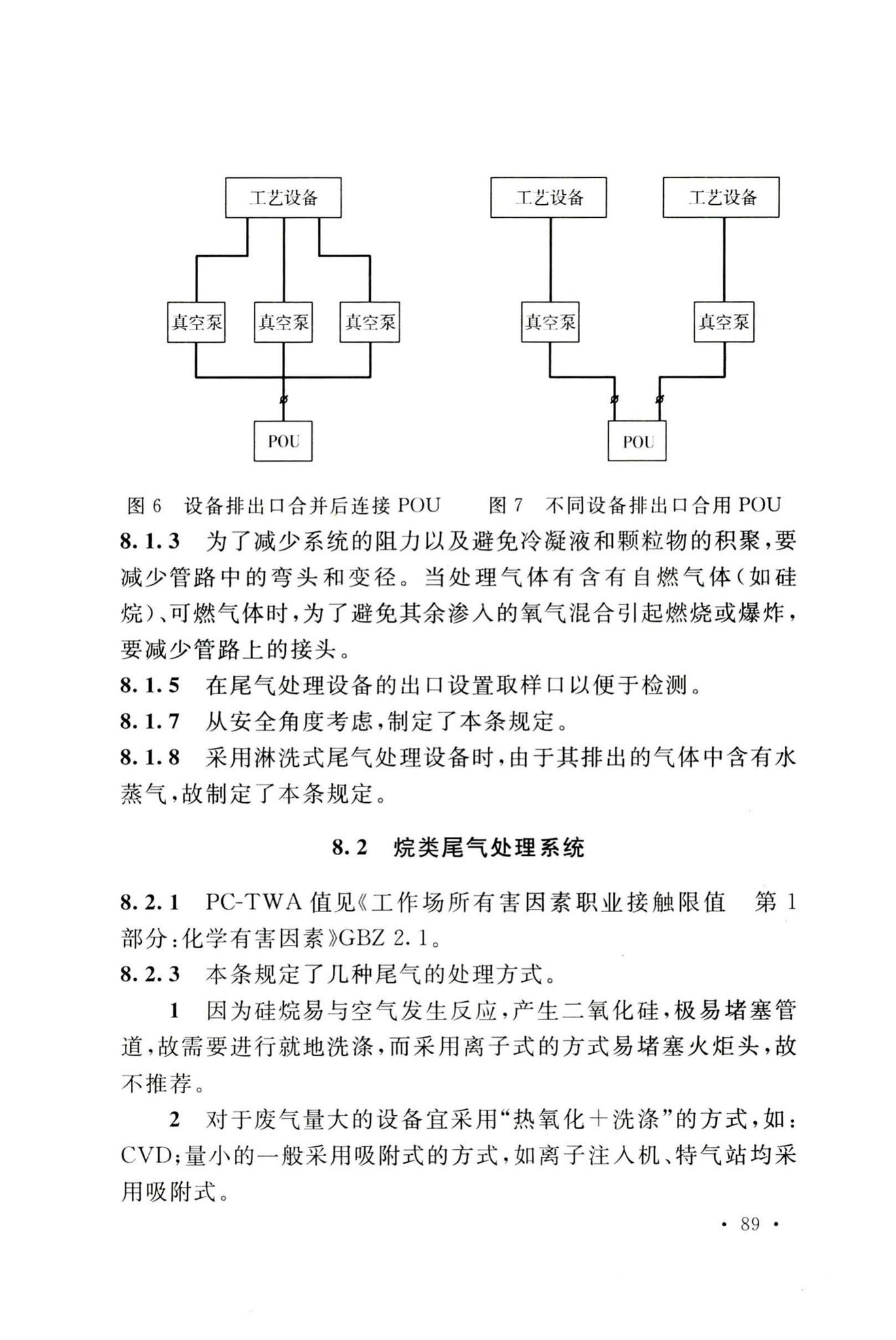 GB51401-2019--电子工业废气处理工程设计标准