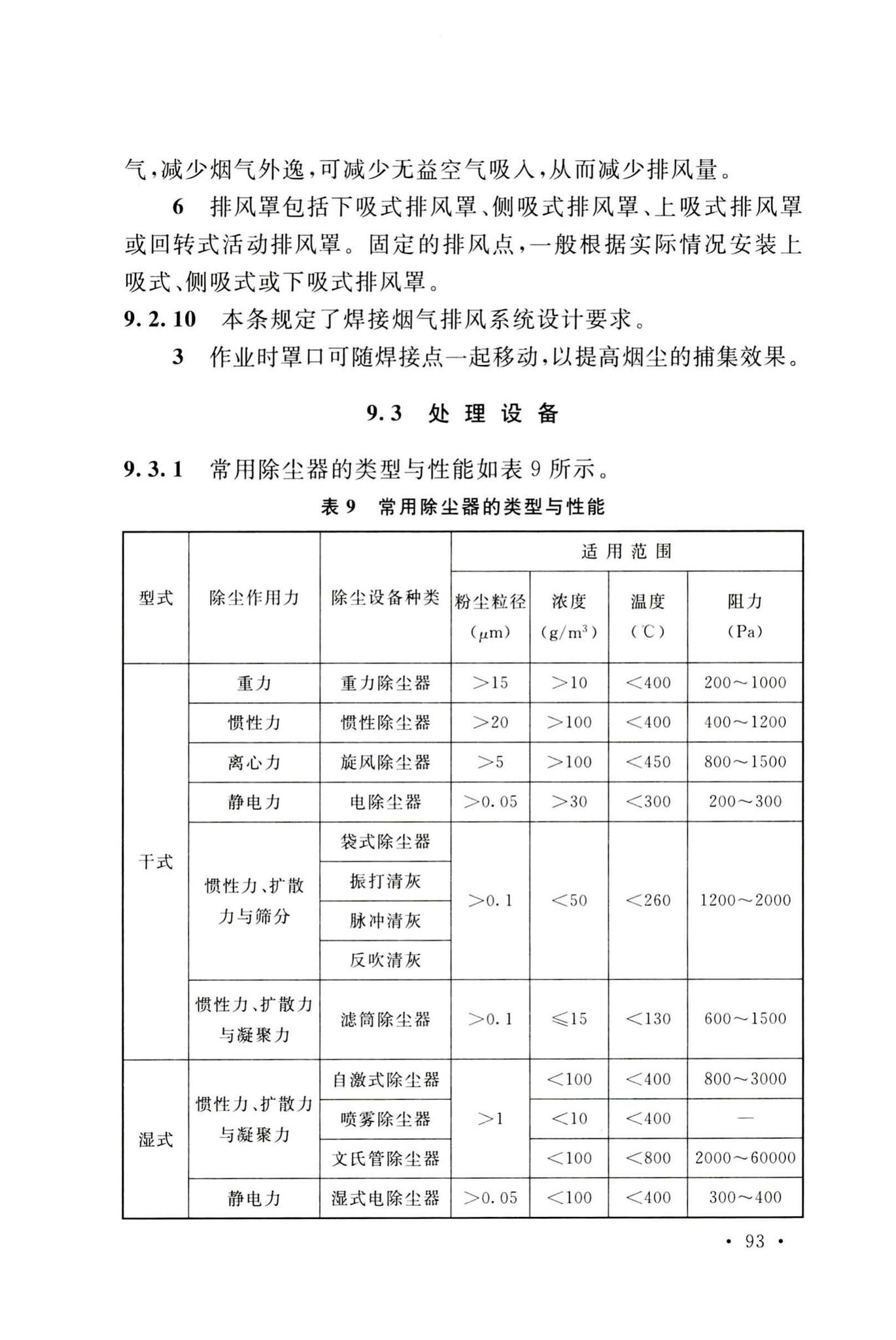 GB51401-2019--电子工业废气处理工程设计标准