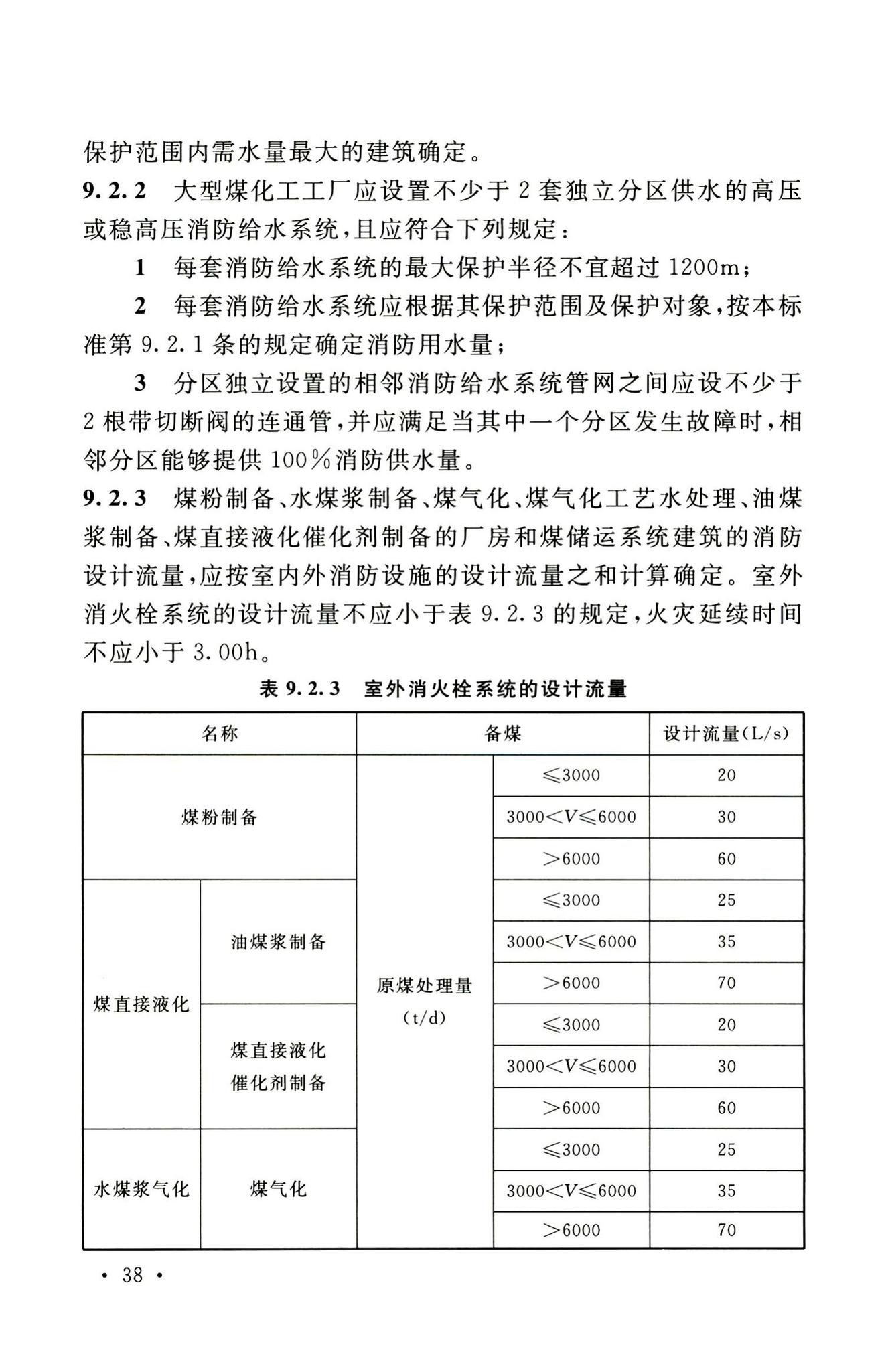 GB51428-2021--煤化工工程设计防火标准